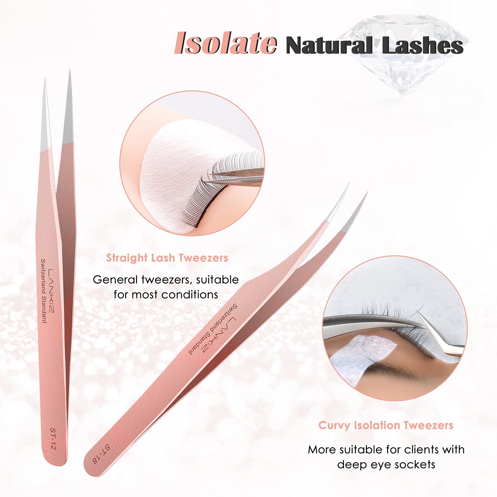 Professional 5-Piece Stainless Steel Eyelash Extension Tweezers Set - Rose Gold Volume & Classic Lash Tools for Salon & Home Use | Perfect for Lash Artists & DIY Beauty Enthusiasts