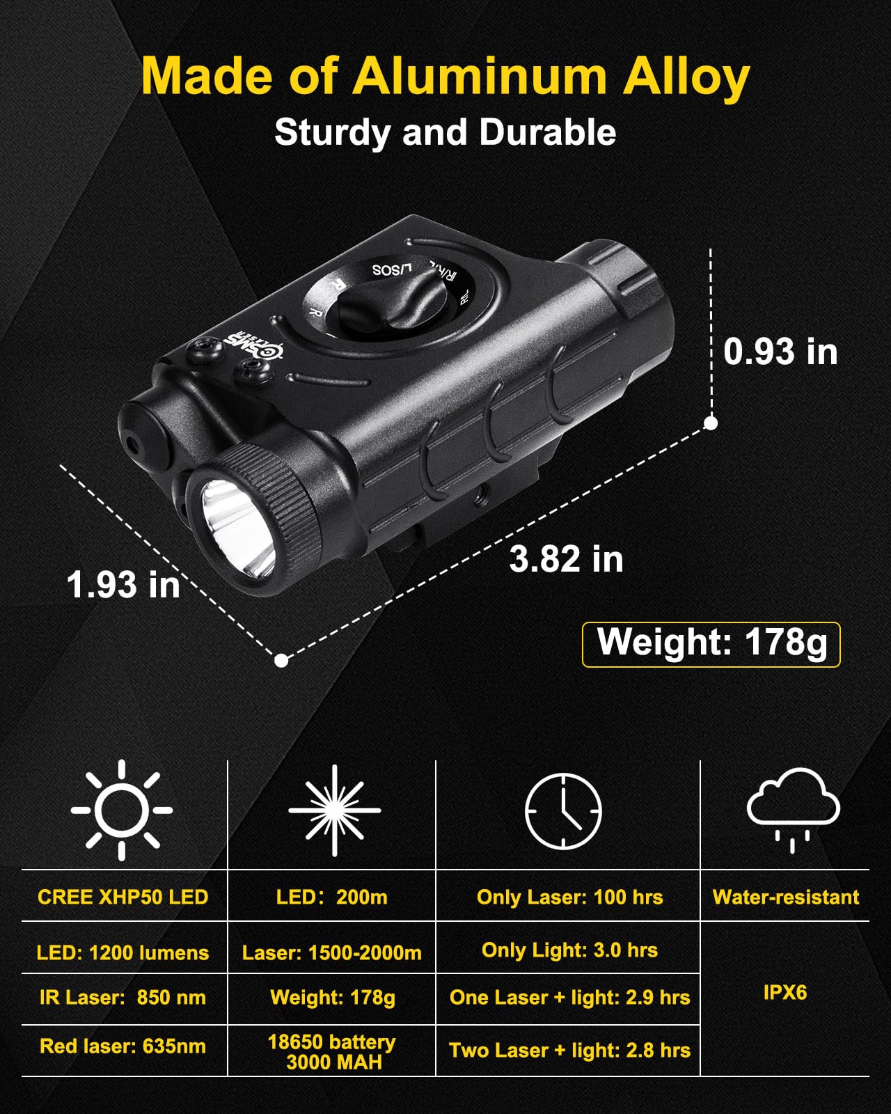 1200 Lumens Tactical LED Flashlight with IR & Red Laser Sight Combo - Remote Pressure Switch, Picatinny/M-LOK Rail Compatible - Built-in 3000mAh Rechargeable Battery - Perfect for Hunting, Camping & Home Defense