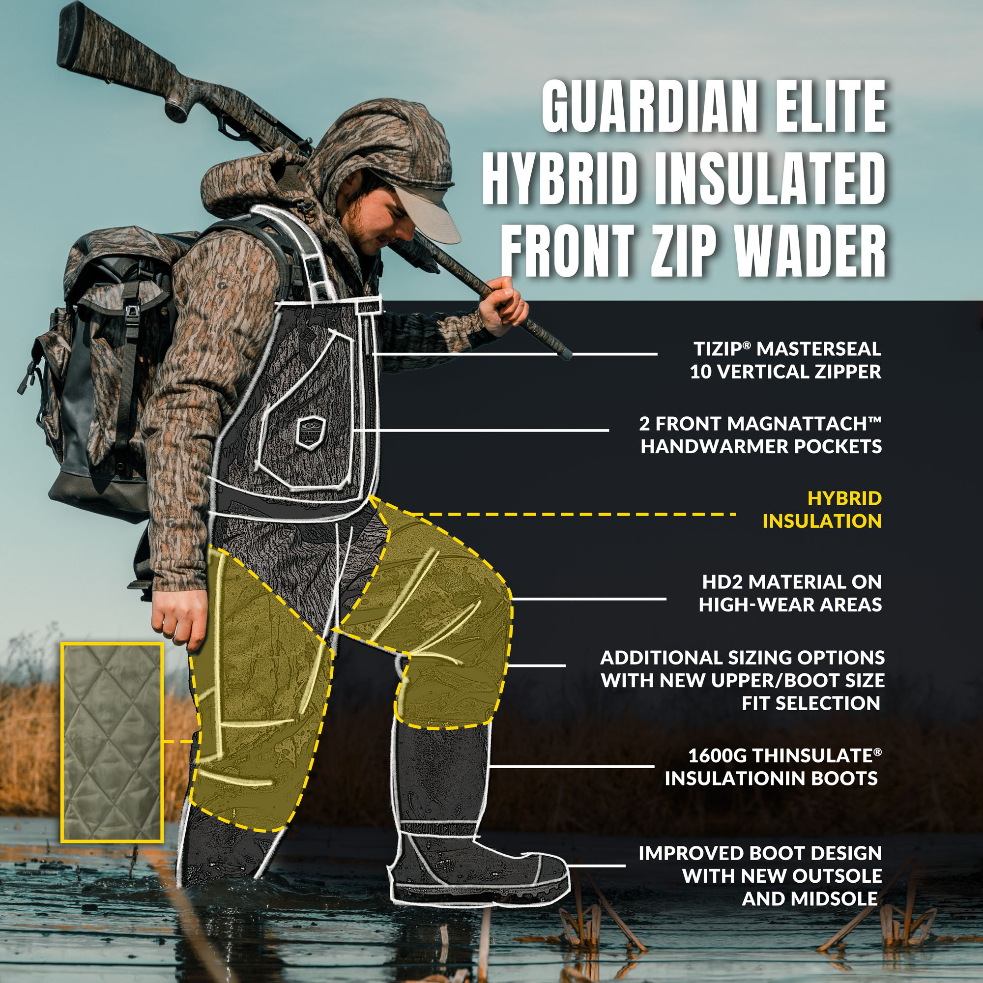 Hybrid Insulated Guardian Elite HND Front Zip Wader - Waterproof Fishing Waders for Men & Women - Perfect for Fly Fishing, Hunting, and Outdoor Adventures
