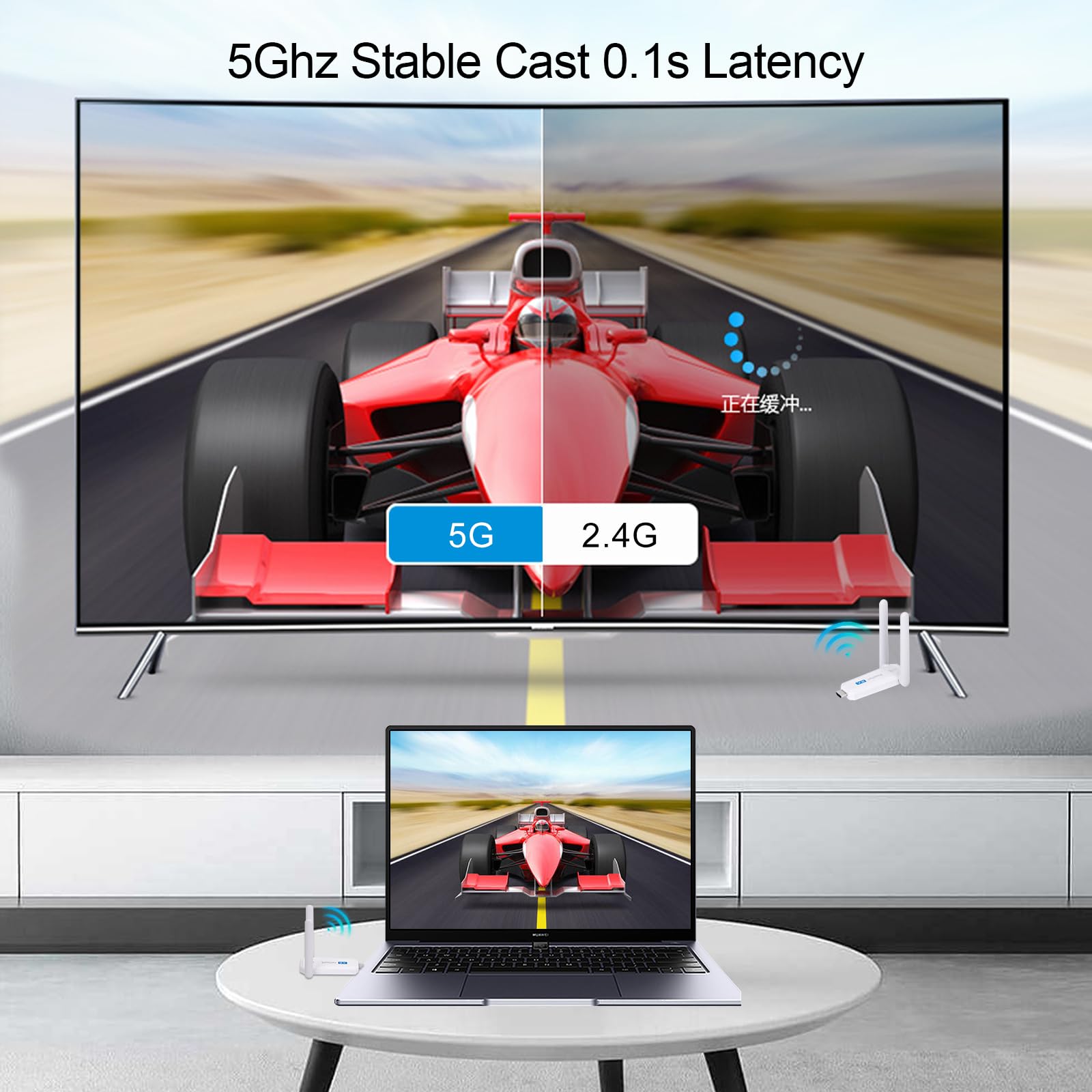 Docooler Wireless HDMI Transmitter & Receiver - 5GHz Dual Mode Display for Laptop, Camera, Gaming Console - 164ft Stable Casting | Perfect for Home Theater, Conference Room & Live Streaming