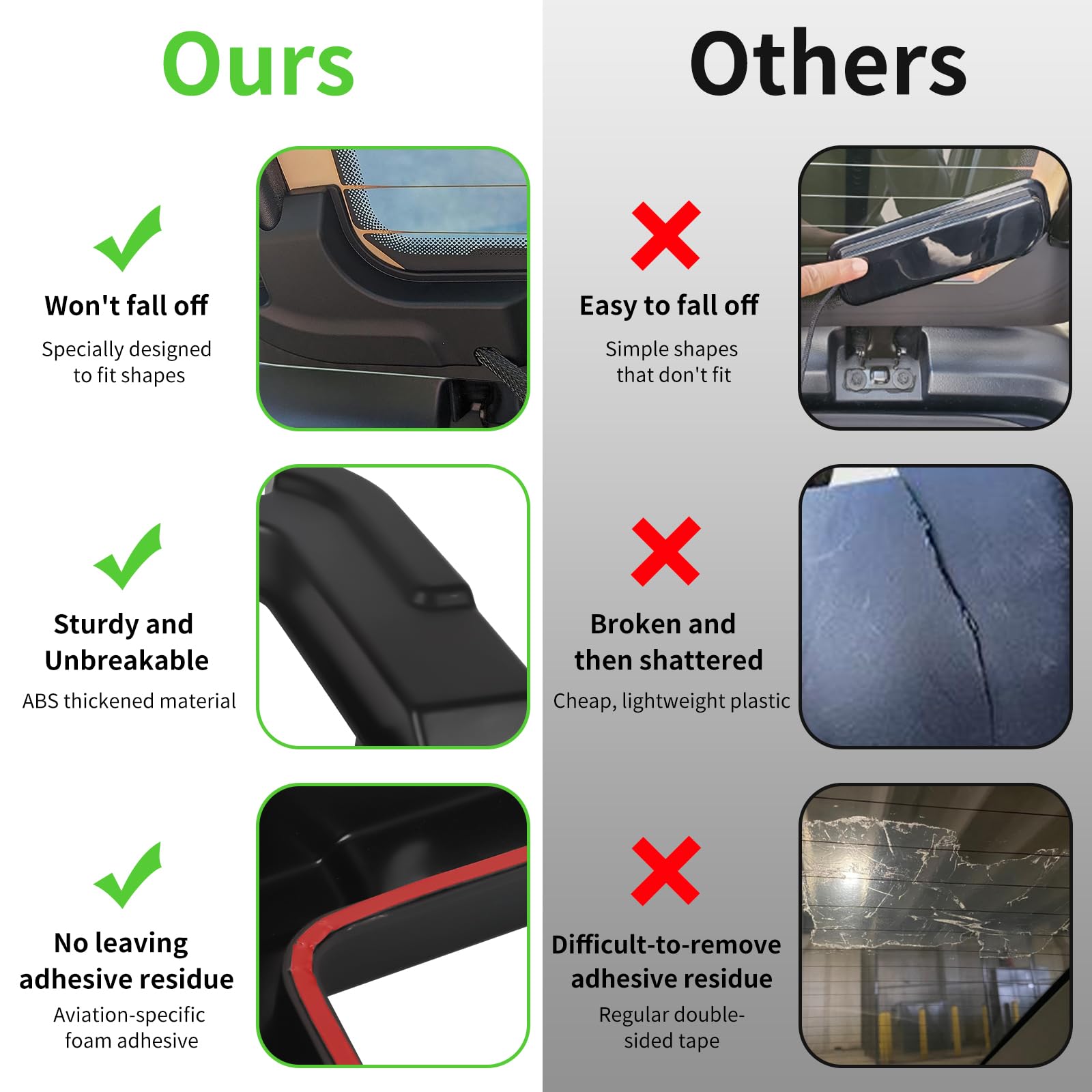 Jeep Wrangler (JL) & 4xe Rear Window Defogger Protective Cable Cover - Compatible with 2018-2024 Models | Interior Accessories | Prevents Damage & Enhances Safety for Winter Driving & Off-Road Adventures