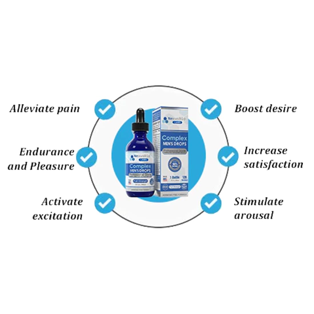 NexusBio Labs Men's Health Supplement Drops - 4 Bottles for Energy, Vitality & Wellness - Perfect for Daily Use, Fitness & Active Lifestyle