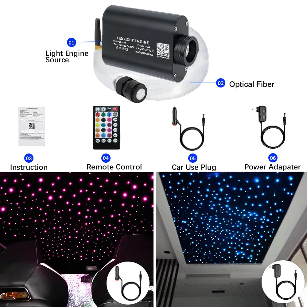 16W Fiber Optic Star Ceiling Light Kit with APP & 28-Key Remote Control - RGBW Music Sync & Sound Sensor for Cars, Bedrooms & Home Decor | 420pcs 0.03in 9.8ft Optical Fiber Cable | Perfect for Romantic Nights, Gaming Rooms & Vehicle Interior Lighting