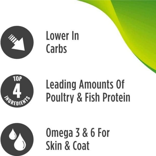 Nulo Freestyle Grain-Free Indoor Cat Food - High Protein Dry Cat Food for Adult Cats - Perfect for Indoor Cats with Sensitive Stomachs & Weight Management