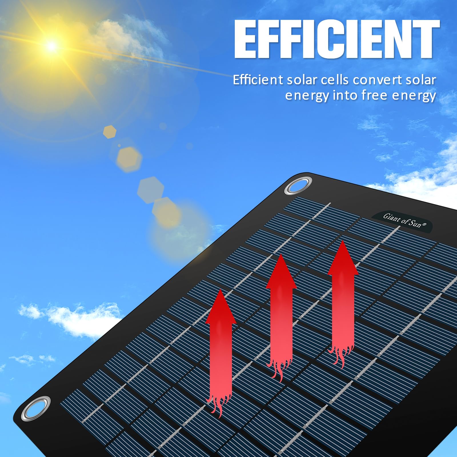 10W Solar Panel Kit with 4 Suction Cups - 12V Waterproof Portable Solar Trickle Charger for Car, Boat, RV - High Efficiency Lightweight Solar Powered Battery Maintainer - Perfect for Outdoor Camping, Road Trips & Marine Use
