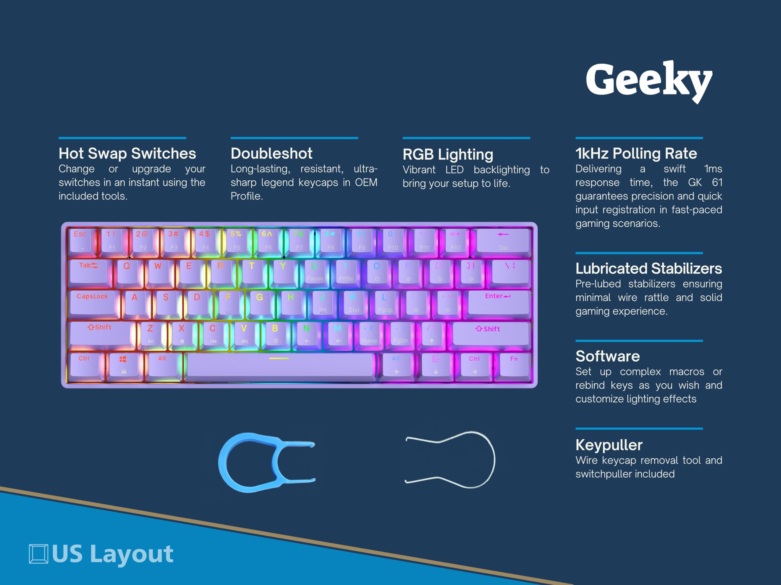 Geeky GK61 60% Hot Swappable Mechanical Gaming Keyboard - 61 Key RGB Backlit, ANSI US Layout (Lavender/Black) for PC & Mac Gamers | Perfect for Esports, Coding & Office Work