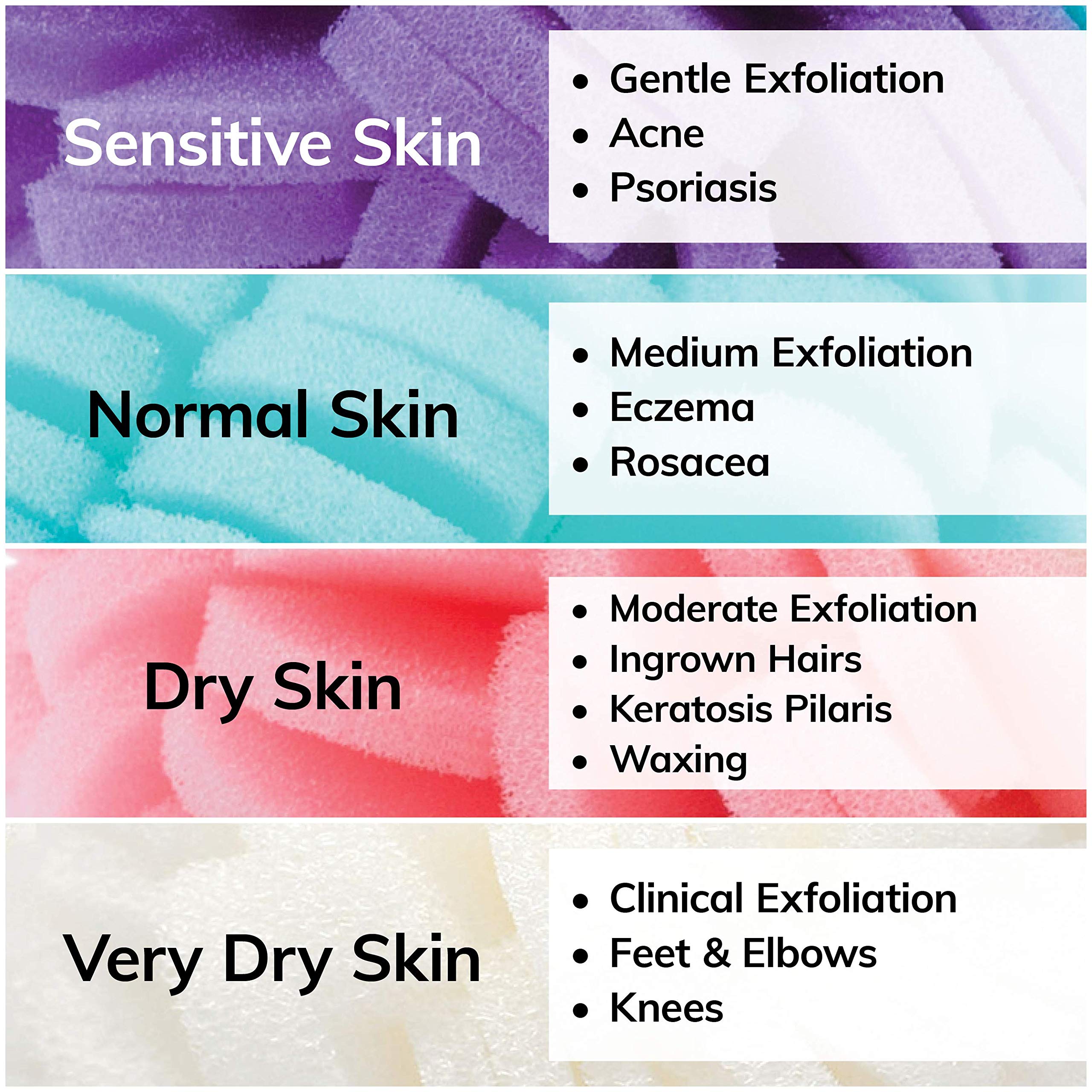 3-Pack Duo Body Buff - Exfoliating & Cleansing Foam Loofah Scrubber for Sensitive, Dry, Oily & Combination Skin - Removes Oil, Dirt & Dead Skin Cells - Gentle to Clinical Strength (Purple/Pink) - Perfect for Shower, Bath & Spa Day Skincare Routine