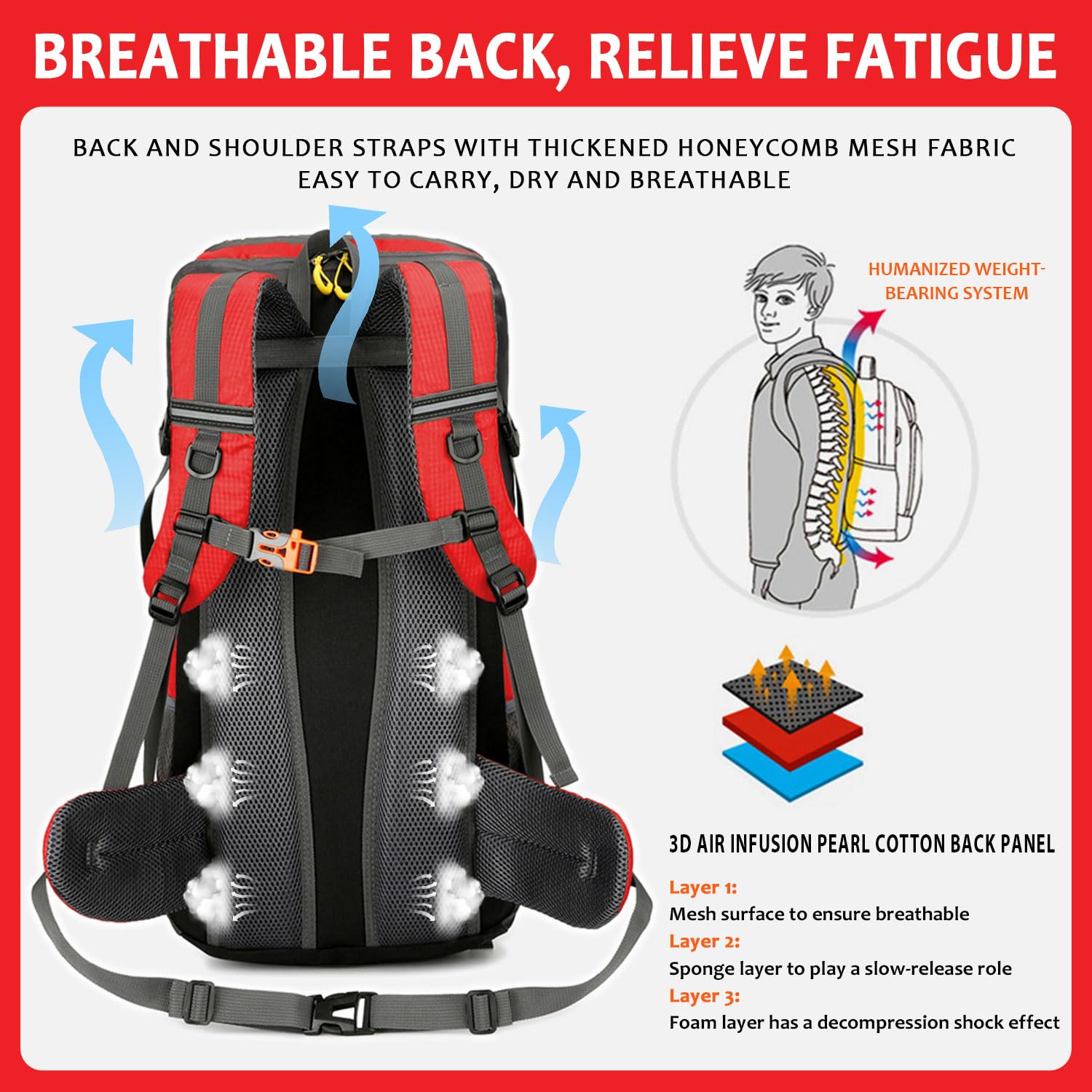 **50L Lightweight Hiking Backpack for Men & Women - Waterproof Camping Backpack with Adjustable Straps for Trekking, Hunting & Outdoor Adventures (Red) - Perfect for Day Trips, Travel & Sports**