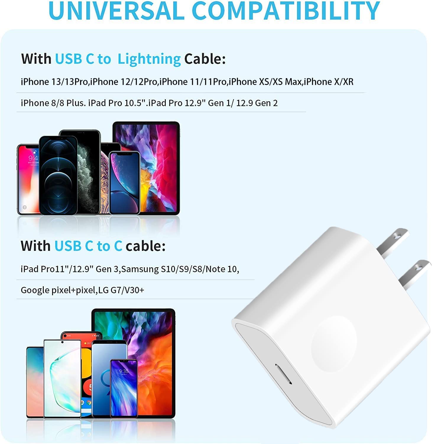 30W USB-C Wall Charger with PD Fast Charging - MFi Certified for iPhone 15/14/13/12, iPad Pro, Google Pixel & Galaxy S - Perfect for Home, Office & Travel Charging Needs