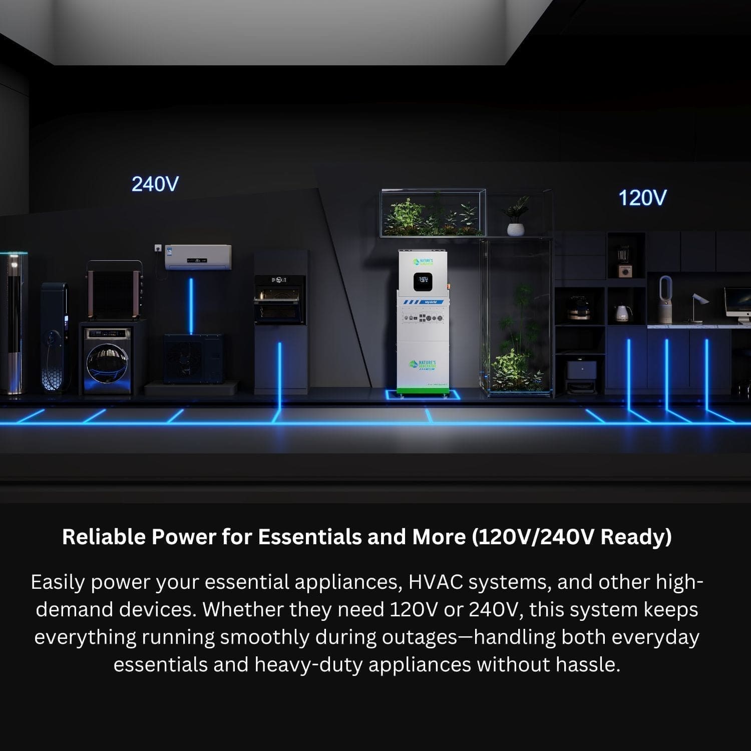 MyGrid 10K Whole Home Backup Generator - Reliable Power Solution for Emergencies & Outages - Perfect for Storms, Blackouts & Off-Grid Living