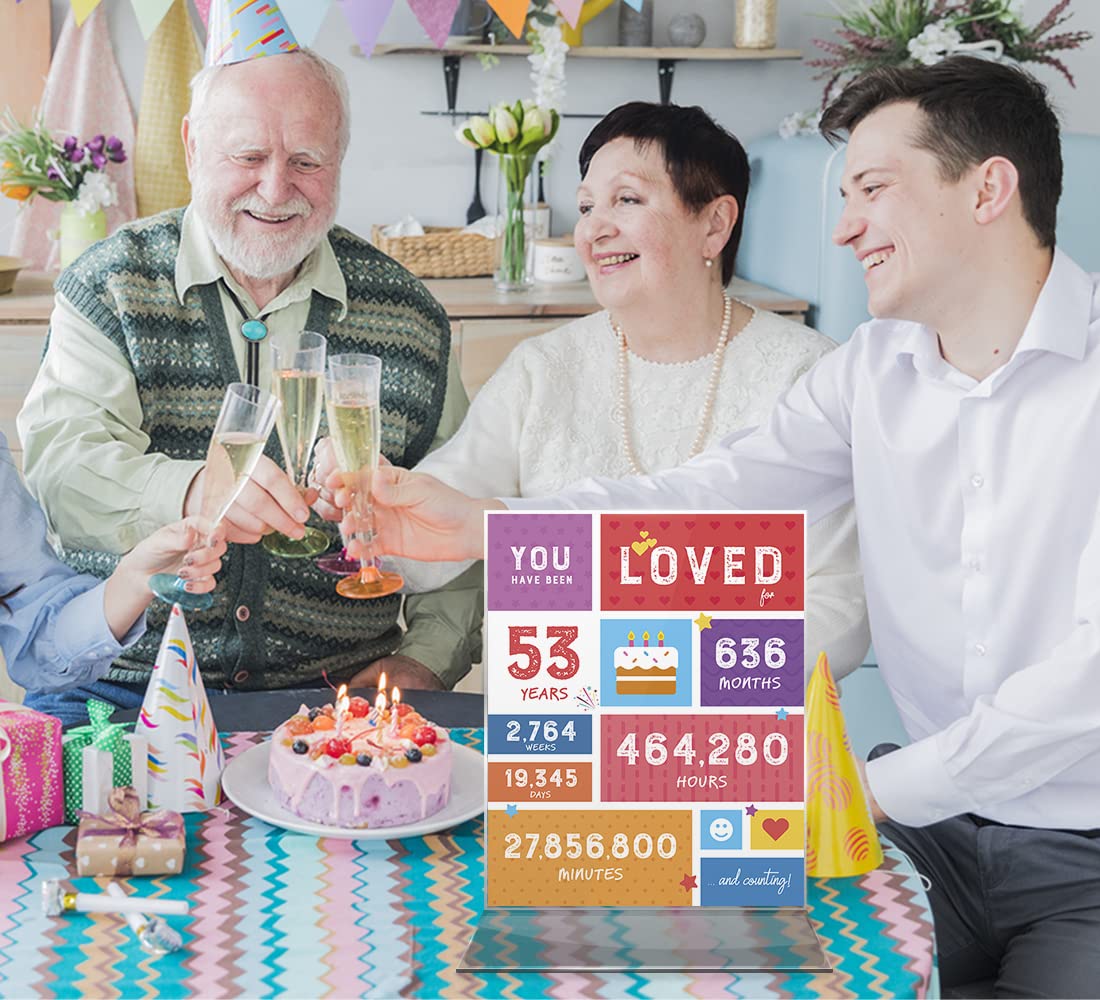 53rd Birthday Party Decorations - Funny 53 Years Old Gifts for Women & Men - Table Centerpiece, Birthday Card & Anniversary Poster [Unframed 8x10] - Perfect for Milestone Celebrations, Office Parties & Family Gatherings