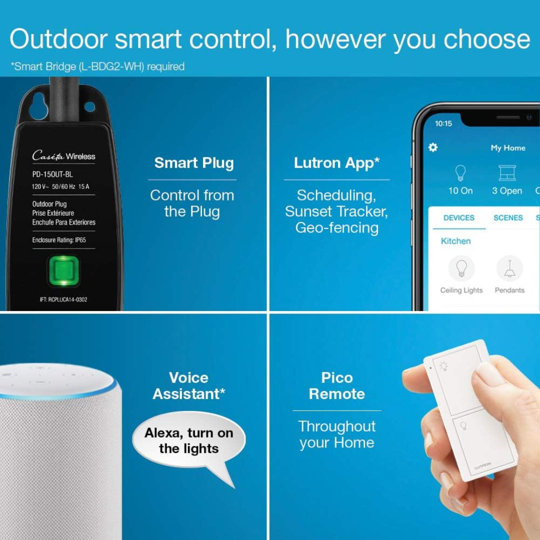 Lutron Caséta Weatherproof Outdoor Smart Plug On/Off Switch - PD-15OUT-BL | Smart Home Landscape & String Light Control | Black | Perfect for Patio, Garden & Holiday Decorations
