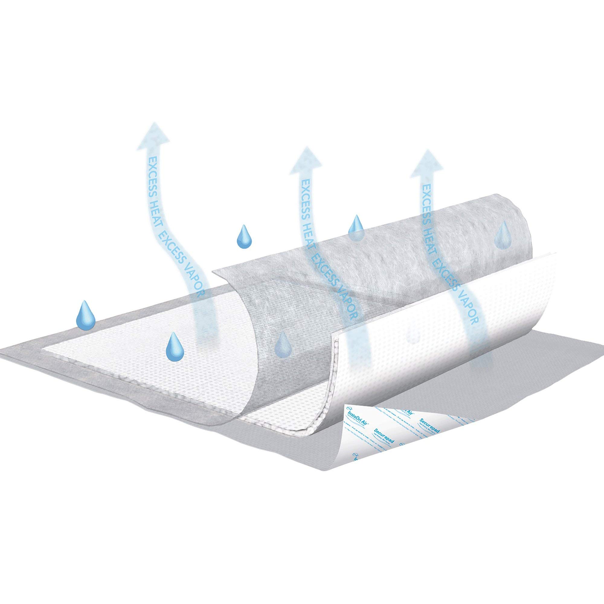 TENA InstaDri Air Underpads for Incontinence - Disposable, Moderate Absorbency, 30