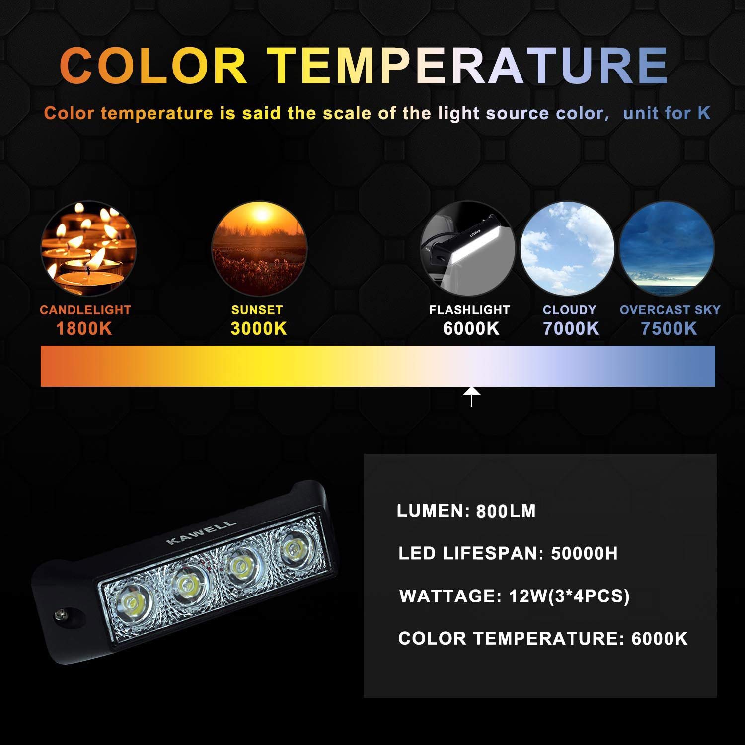 Kawell 12W LED Light Bar Spotlight - Super Bright LED Fog Light & Driving Light for Off-Road Vehicles, Motorcycle, ATV, UTV, 4x4, SUV, Truck, Tractor, Boat - Perfect for Night Driving, Work Lighting & Outdoor Adventures
