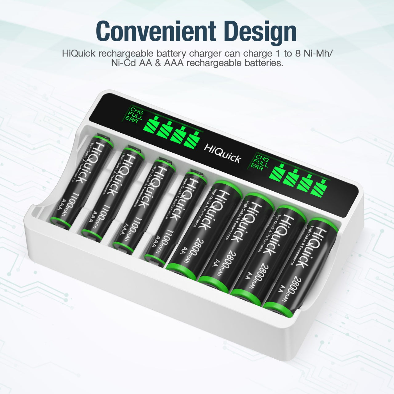 HiQuick Rechargeable AA AAA Batteries (8-Pack) with LCD Smart Charger - Perfect for Cameras, Toys, Flashlights & Home Electronics