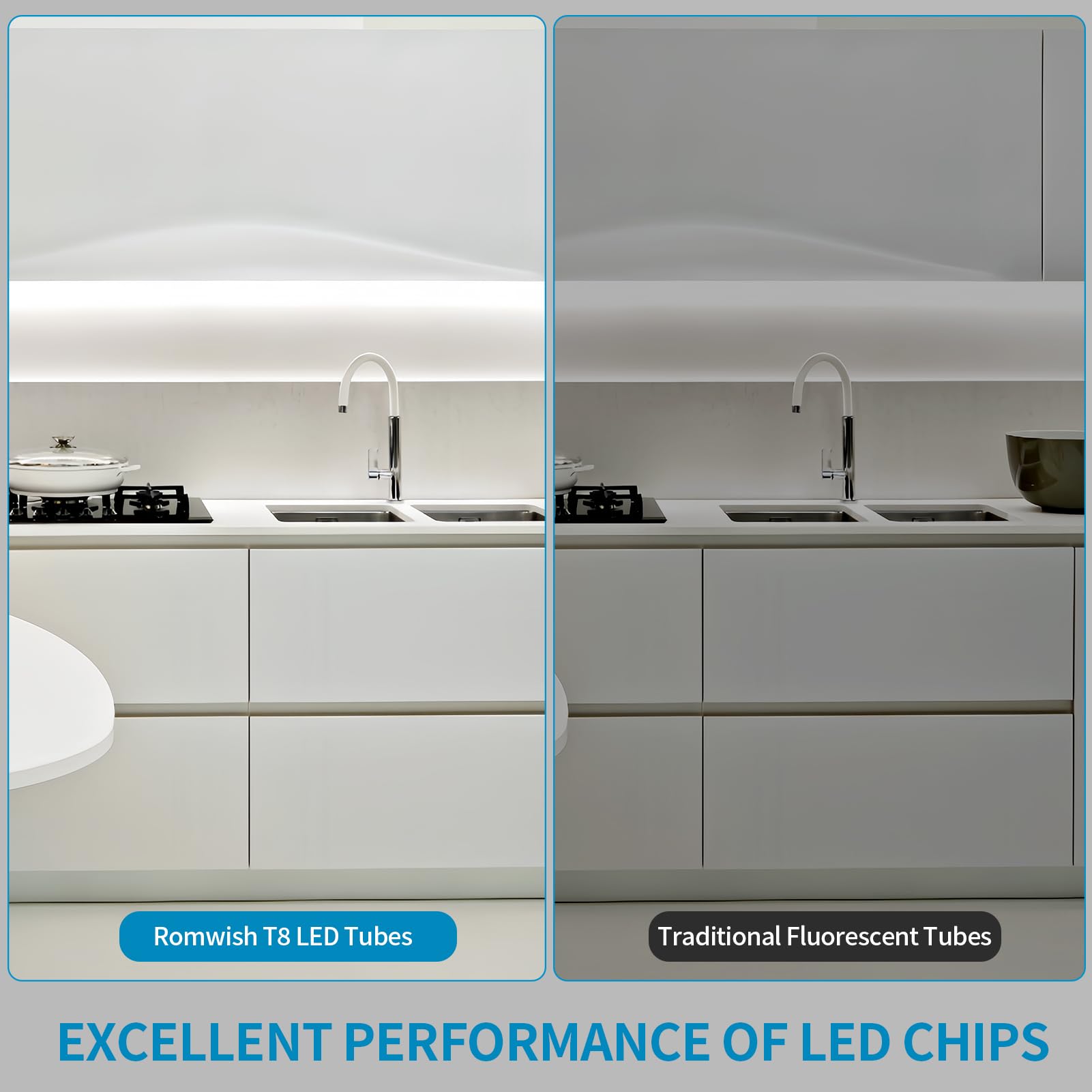 Romwish 2FT LED Tube Light 10W (24W Equivalent) - 5000K Daylight White, 1120LM, Plug & Play or Ballast Bypass, Double End Powered - 24 Inch F20T12 Fluorescent Replacement - Clear (4 Pack) - Perfect for Office, Garage, Warehouse & Commercial Lighting