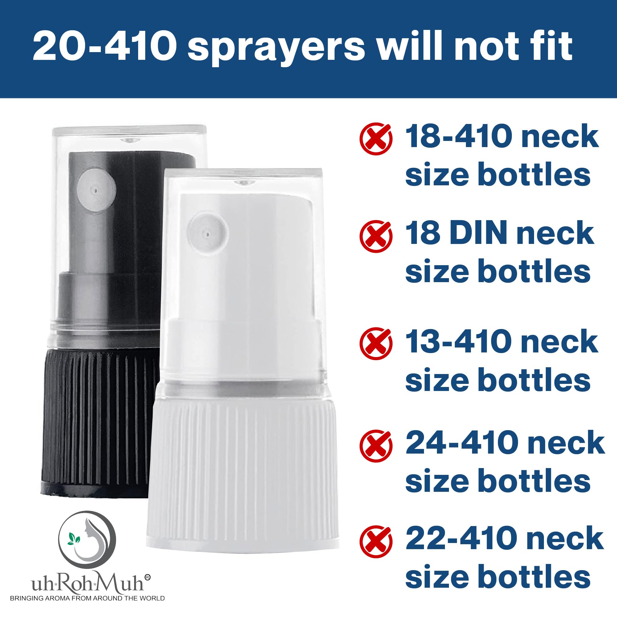 uh*Roh*Muh 20-410 White Plastic Mist Sprayer (Pack of 25) - Ribbed Neck Design for Hair Care, Skincare & Cleaning Solutions - Includes Clear Safety Cap for Storage - Ideal for Salons, Spas & Home Use
