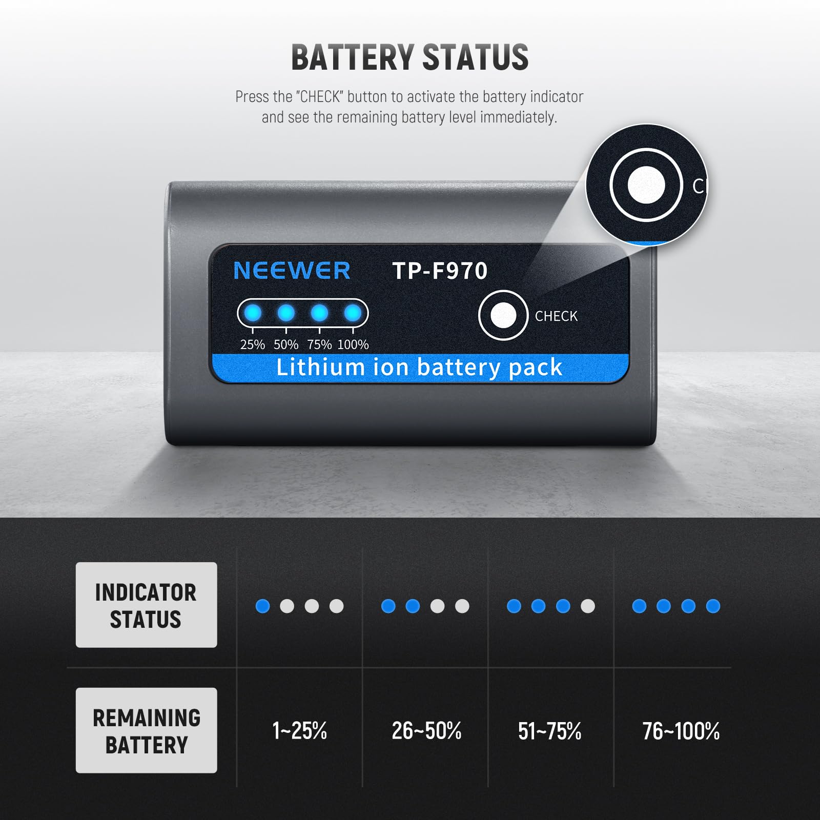 Neewer 10500mAh NP-F970 Replacement Battery for Sony Cameras - 20W PD Fast Charging with USB-C, 4.8Hrs Full Charge - Compatible with Sony NP-F550/F750/F950/F970 - Power Your Camera, Camcorder, Video Light & Monitor - Perfect for Photography, Videography & Outdoor Shooting (Gray)