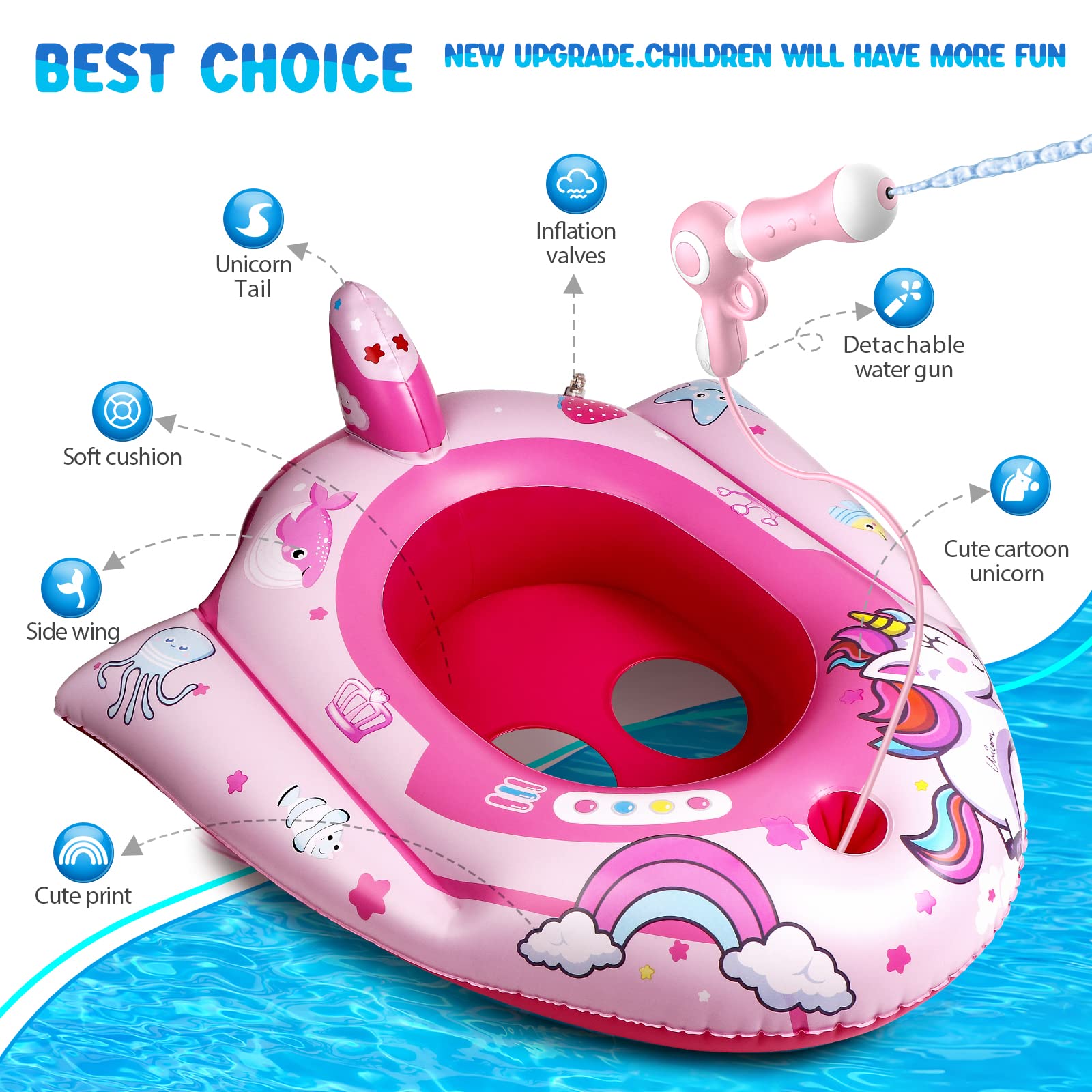 HopeRock Unicorn Pool Floats with Water Gun - Inflatable Swimming Pool Toys for Kids Ages 3-8, Fun Summer Water Play for Toddlers & Girls - Perfect for Backyard Pools, Beach Parties & Family Vacations