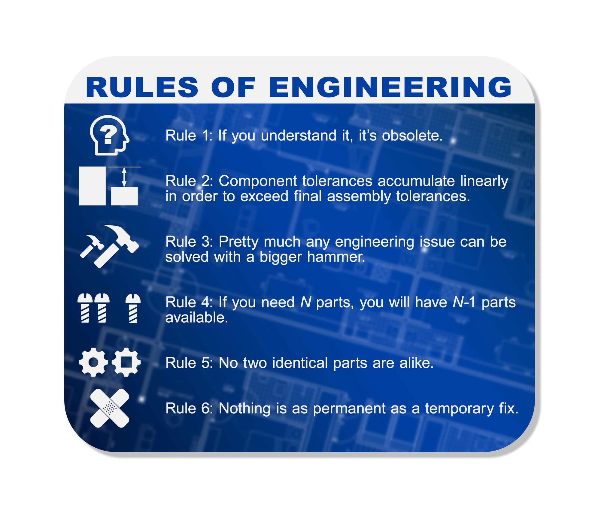 Funny Engineering Rules Mouse Pad - Non-Slip Desk Mat for Computer & Office Use | Perfect Gift for Engineers & Tech Enthusiasts
