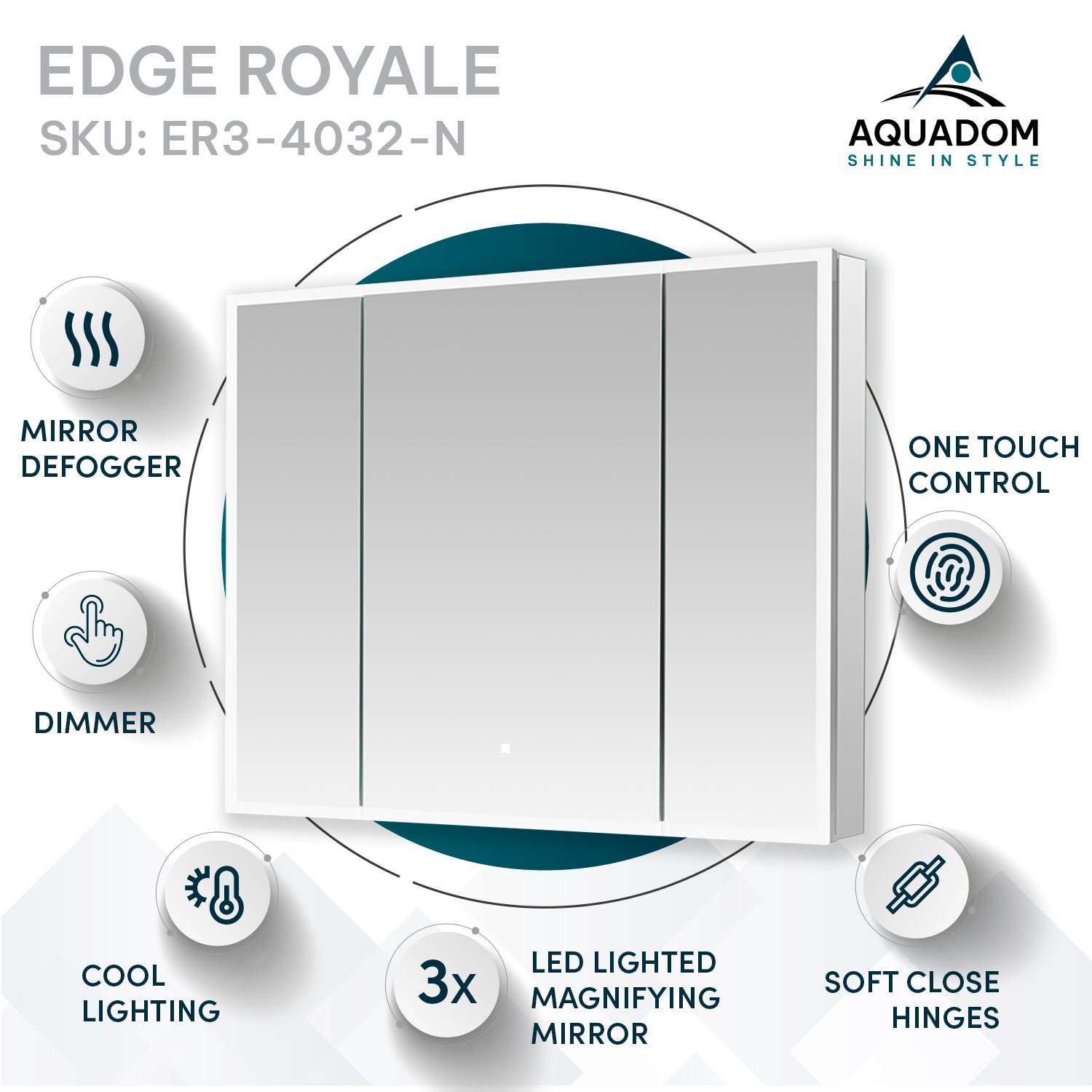 Aquadom Edge Royale 40x32 Inch LED Lighted Triple Door Bathroom Medicine Cabinet - Perfect for Modern Homes, Spas & Luxury Vanities