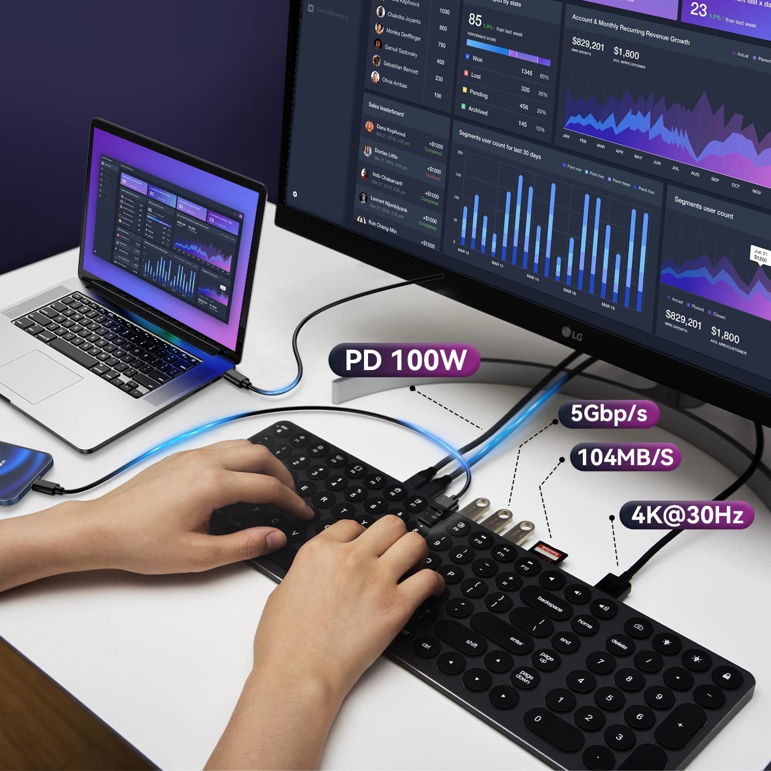 9-in-1 USB C Hub with 4K HDMI, 4 USB Ports, 100W PD, SD/TF Card Reader - Wired Full Size Keyboard with Number Pad - Compatible with MacBook, Windows & Android (Black) - Perfect for Home Office, Gaming & Multi-Device Connectivity
