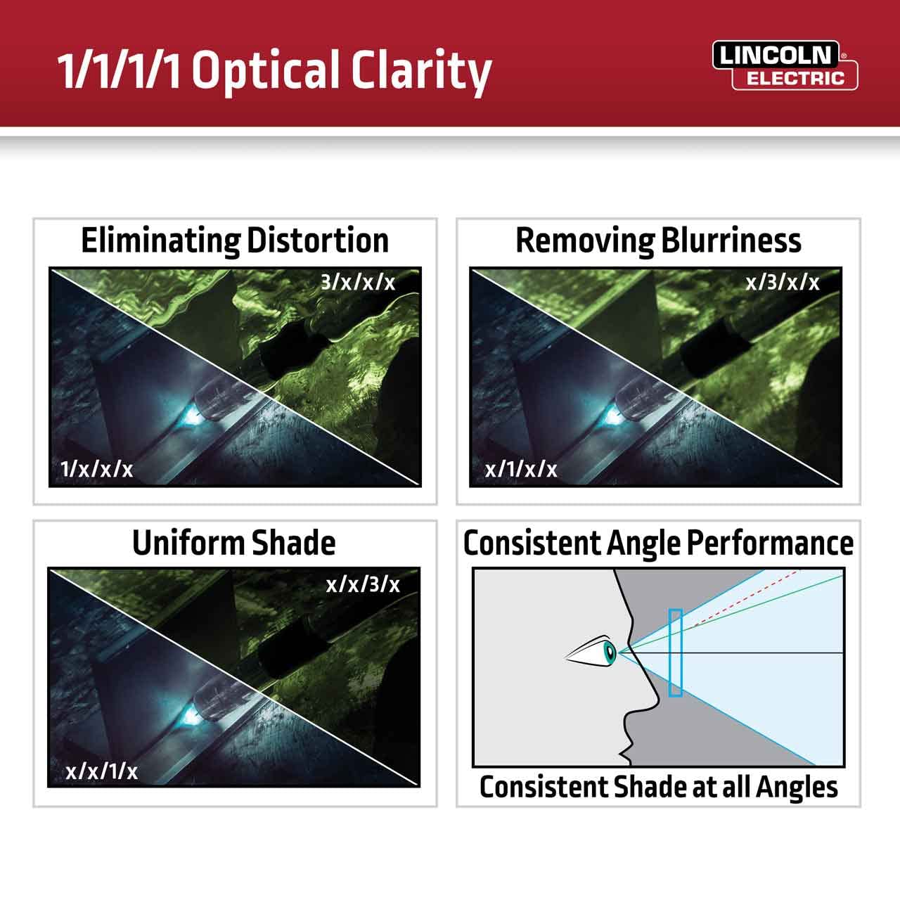 Lincoln Electric ArcSpecs Auto-Darkening Welding Goggles with 4C Lens Technology - K4643-1 Black Safety Mask for Arc Welding, Grinding & Metalwork - Perfect for DIY Projects & Professional Metal Fabrication