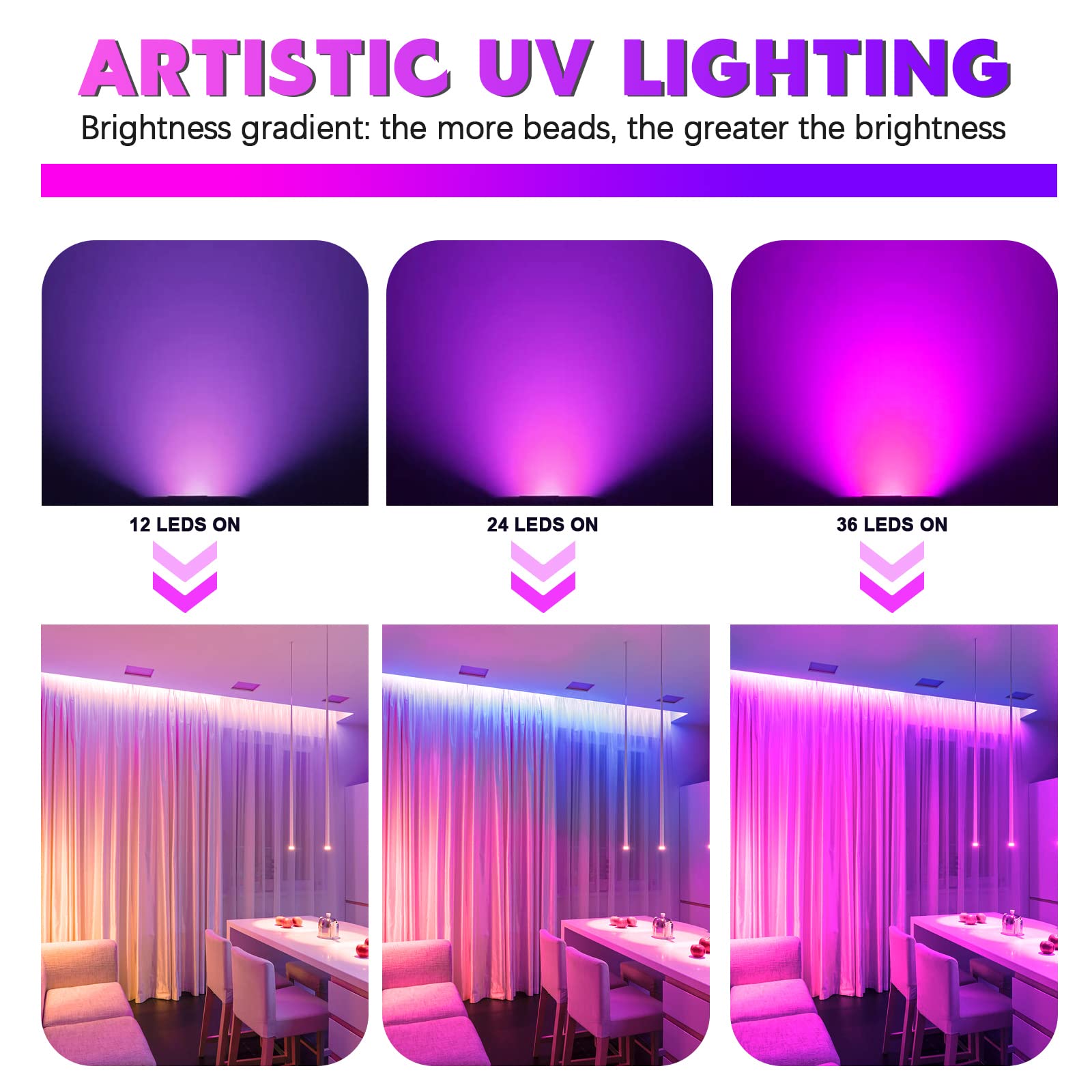 UV Black Light 72W LED DMX Strobe for Parties & DJ Shows