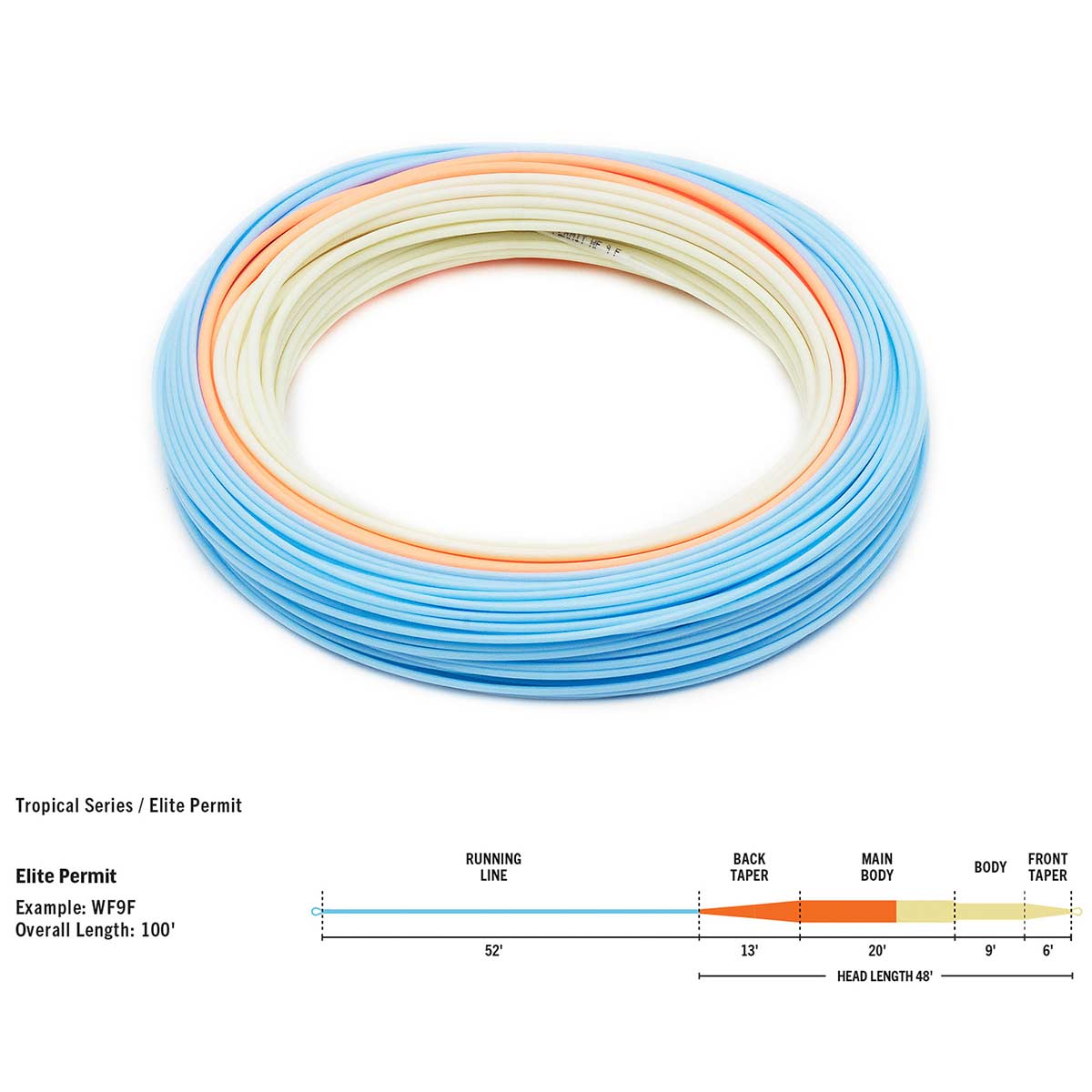 RIO Elite Permit Fly Line - Premium Saltwater Fly Fishing Line for Permit, Bonefish & Tarpon - Ideal for Saltwater Flats & Coastal Fishing Adventures