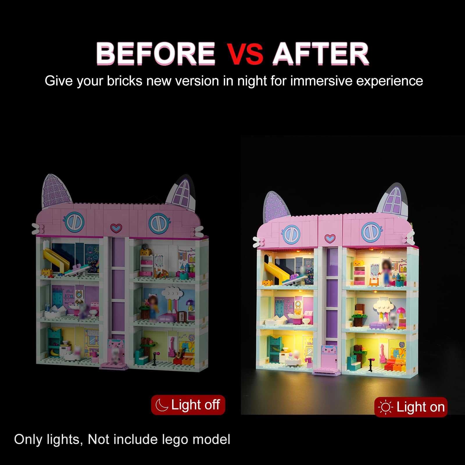 LED Lighting Kit for Lego Gabby's Dollhouse 10788 - Compatible LED Lights for Lego 10788 Building Blocks (Lego Set Not Included) - Perfect for Enhancing Dollhouse Displays & Nighttime Play