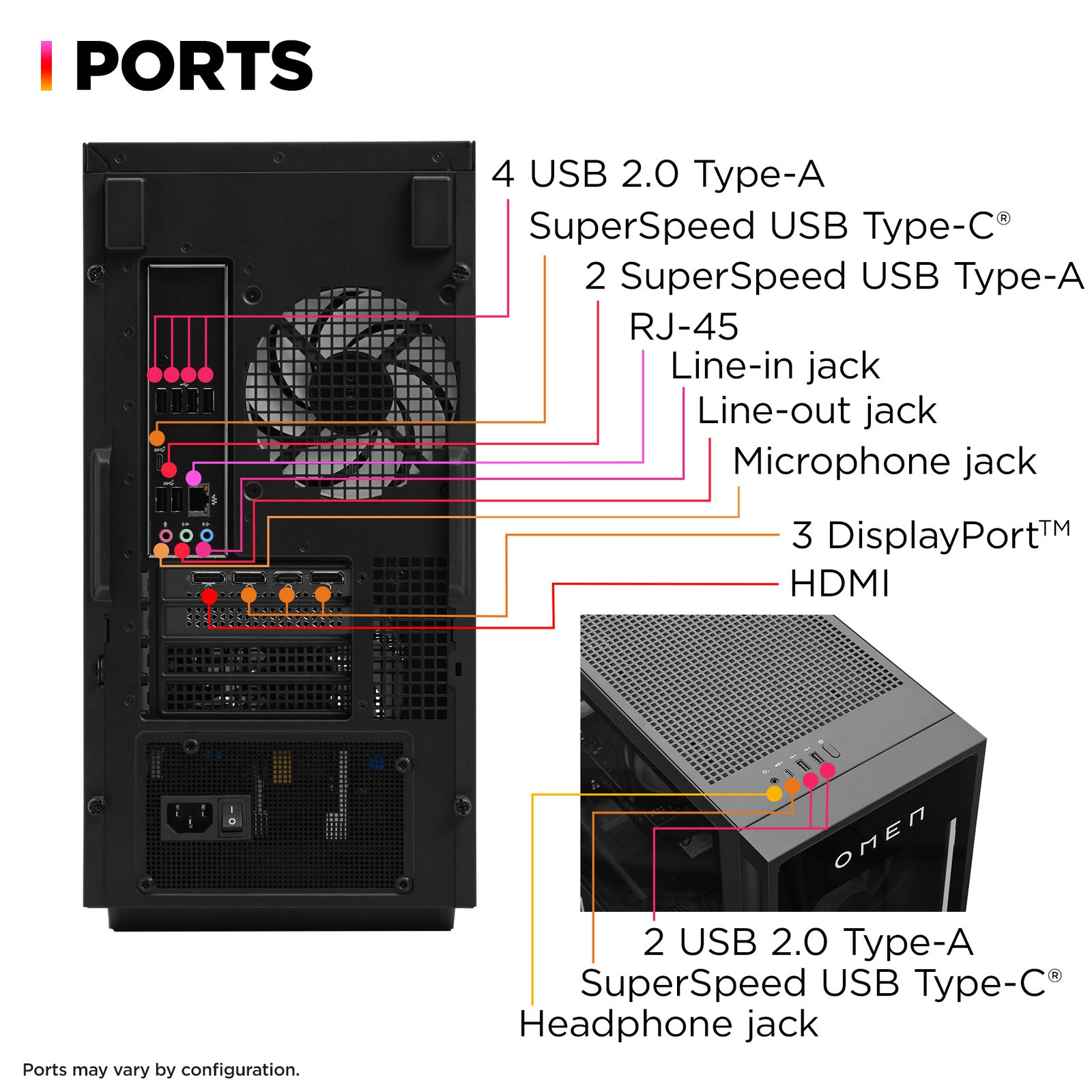 OMEN GT16-0066m Gaming Desktop PC - AMD Ryzen 7, 16GB RAM, 1TB SSD, NVIDIA GeForce RTX 4060, Windows 11 Home - Powerful Gaming & Streaming Computer for Esports & VR Gaming