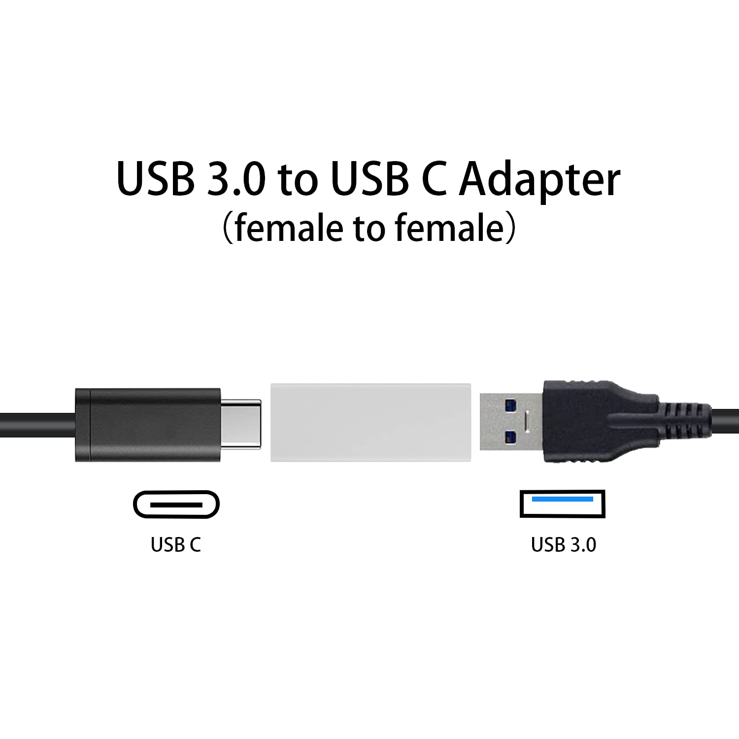 Duttek 2-Pack USB C Female to USB A Female Adapter & USB C to USB 3.0 Female Adapter - Dual-Sided Data Transfer Connector for iPhone, MacBook, Samsung - Silver (Perfect for Charging, Data Sync & Device Connectivity)