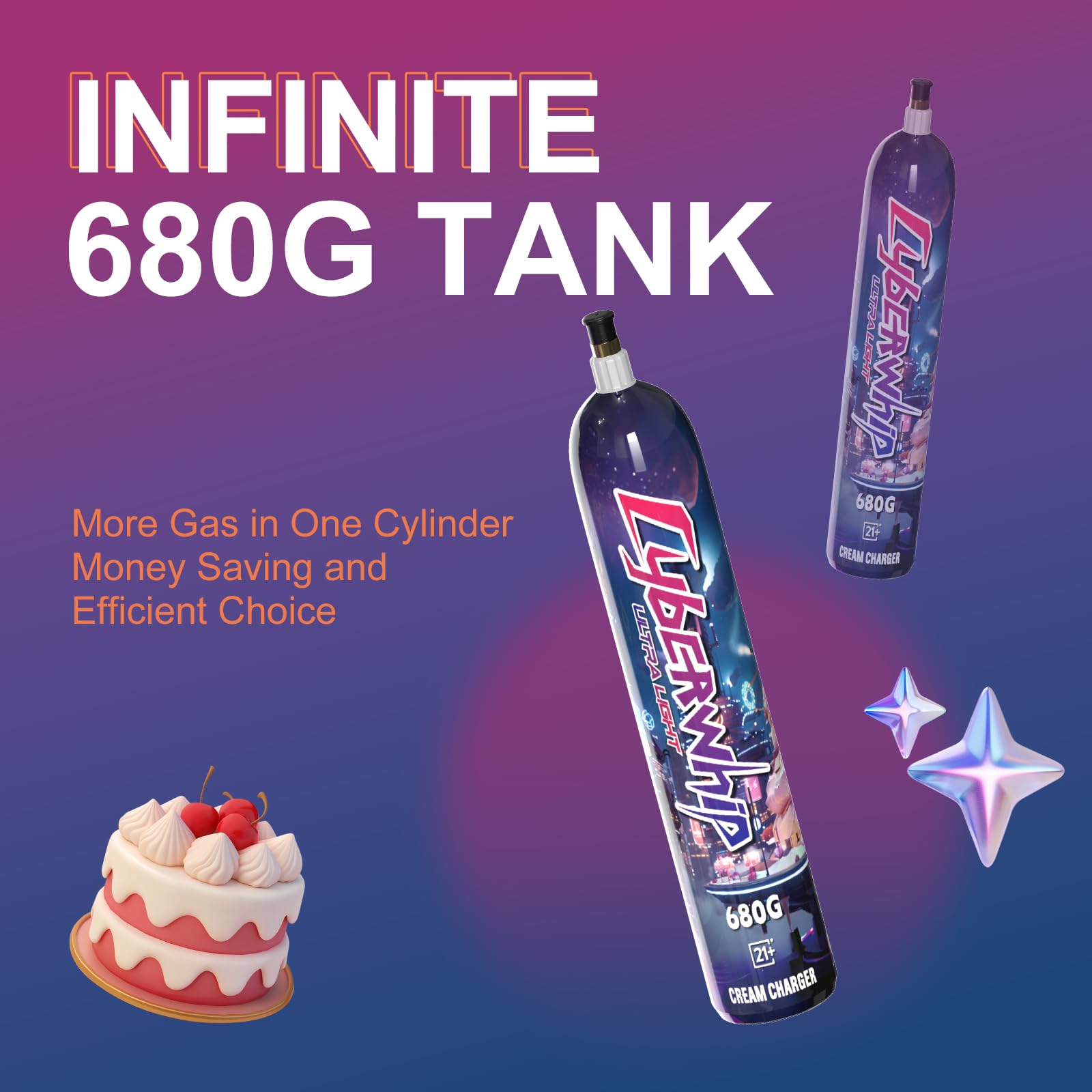 Premium 1.1L Nitrous Oxide (N2O) Whipped Cream Charger - 680g Food Grade Whip Cream Dispenser Canister - Perfect for Home Baking, Coffee Shops & Dessert Decorating (Pack of 1)