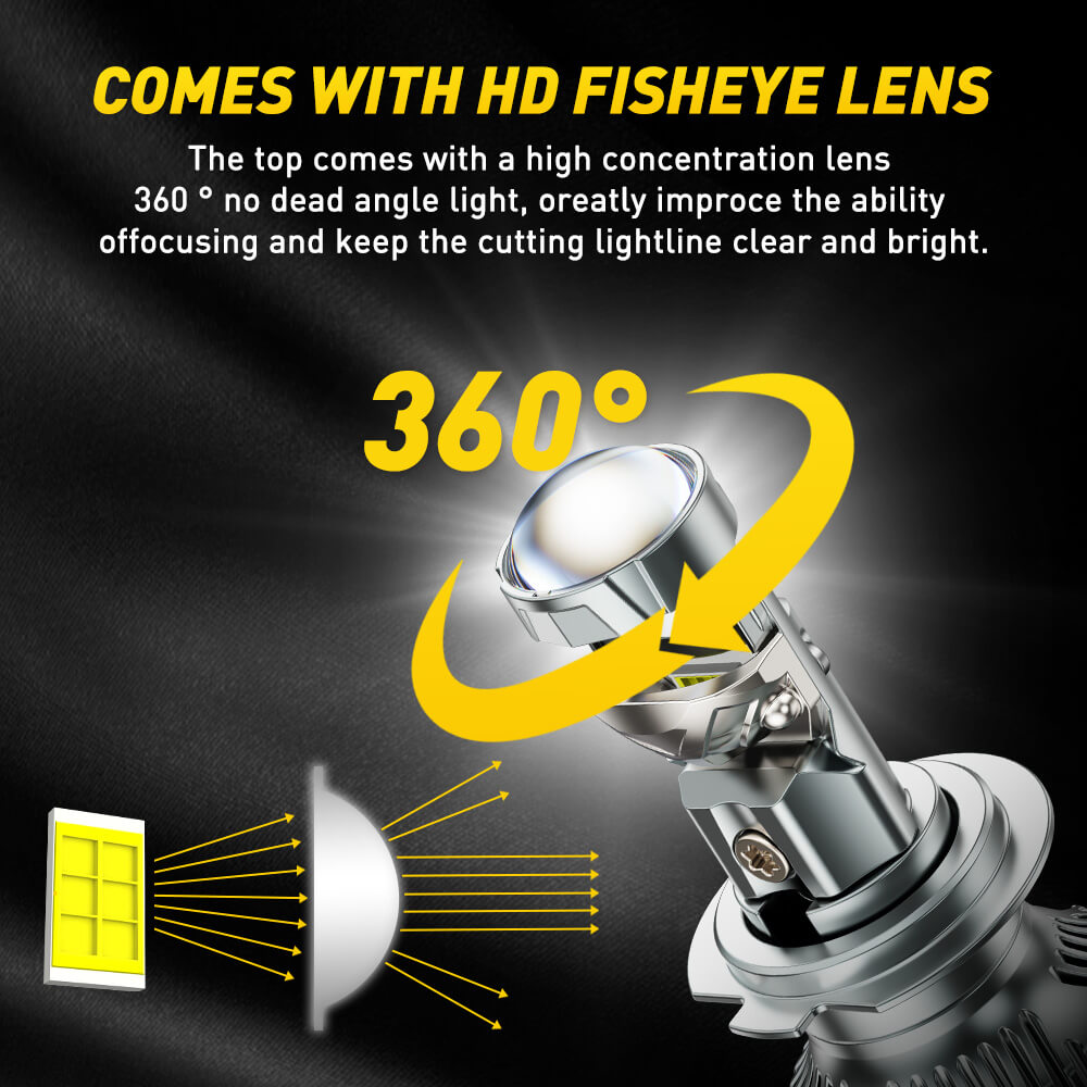H7 LED Headlight Bulbs 24000LM 6500K Cool White - Ultra Bright HD Fisheye Lens for Cars, Trucks, SUVs - Perfect for Night Driving and Foggy Conditions