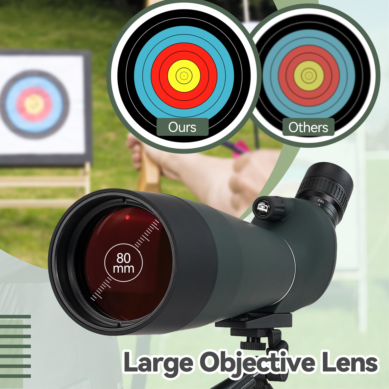 SVBONY SV28PLUS 20-60x80mm Spotting Scope with Tripod Adapter & Smartphone Mount - FMC BAK4 Prism, IP65 Waterproof, Claret Red - Perfect for Target Shooting, Archery, Bird Watching & Outdoor Observation
