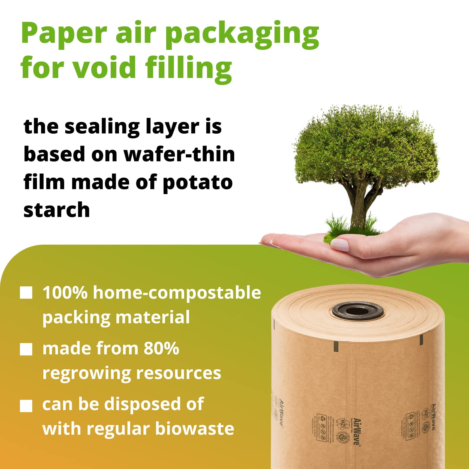Eco-Friendly PaperWave-7.1 Plastic-Free Air Pillows for Packaging | 8