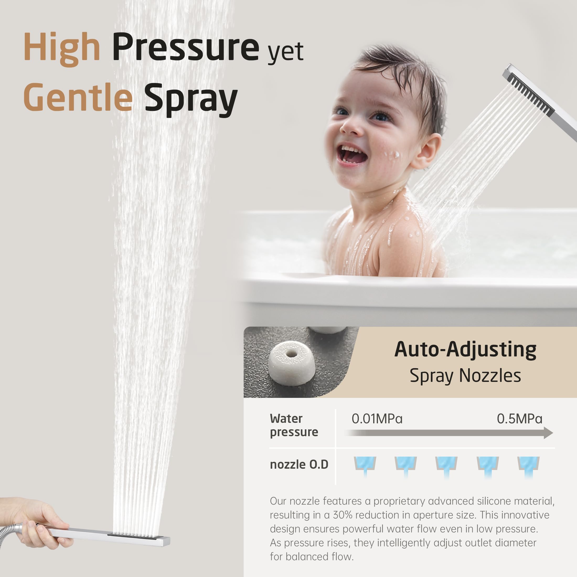 Premium KES Chrome 10-Inch Rain Shower System with Tub Spout & Handheld Spray - Pressure Balance Bath Faucet Set XB6305F18-CH for Modern Bathroom Renovation & Spa-Like Experience