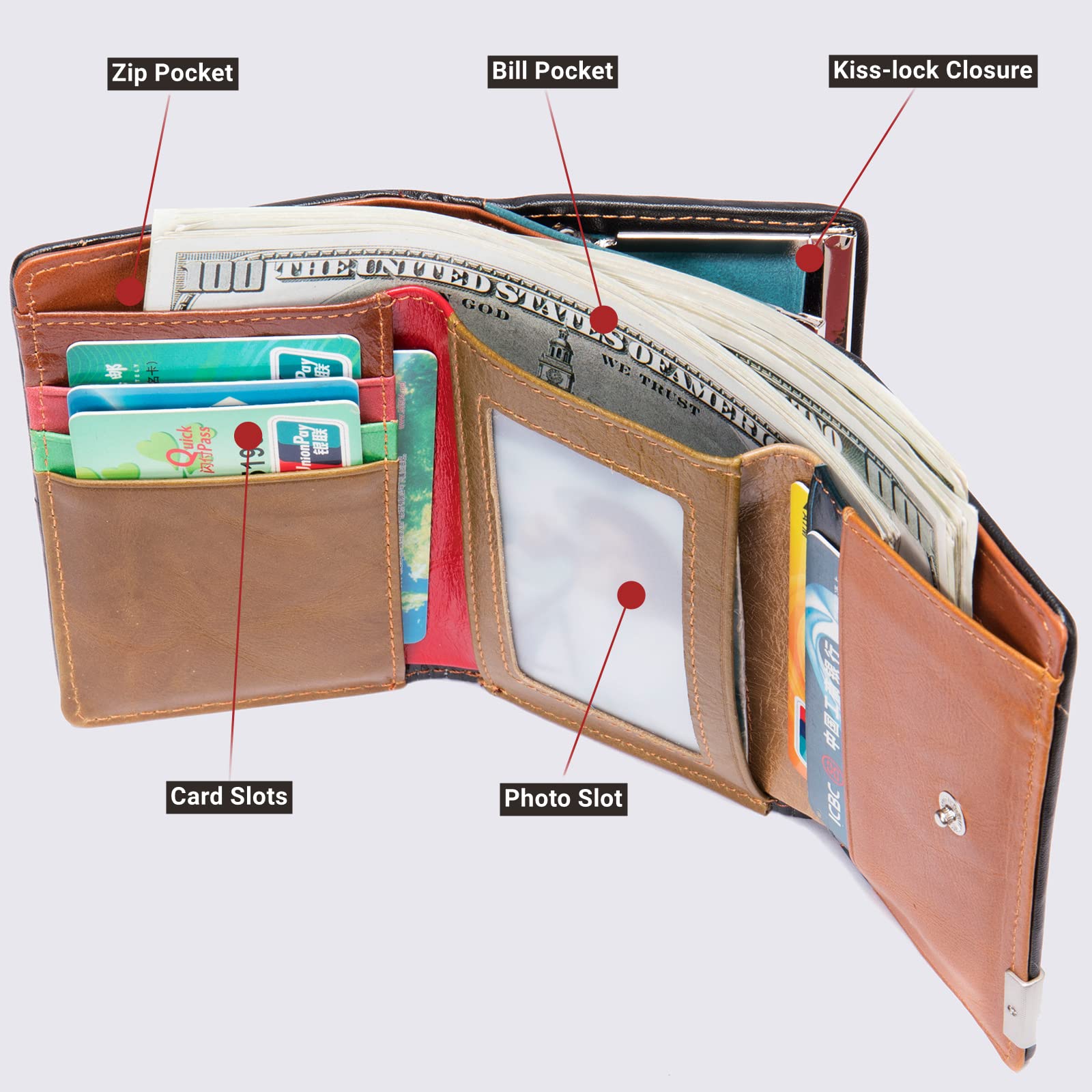 Eysee Genuine Leather Wallets for Women - Slim RFID Blocking Card Holder & Clutch Purse - Perfect for Travel, Shopping, and Everyday Use