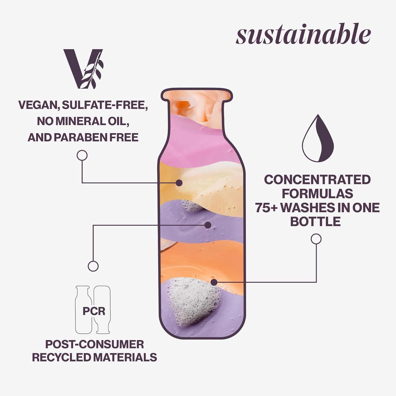 Pureology Hydrate Sheer Nourishing Conditioner for Fine, Dry Color-Treated Hair - Sulfate-Free, Vegan Hair Care - Perfect for Daily Moisture & Color Protection