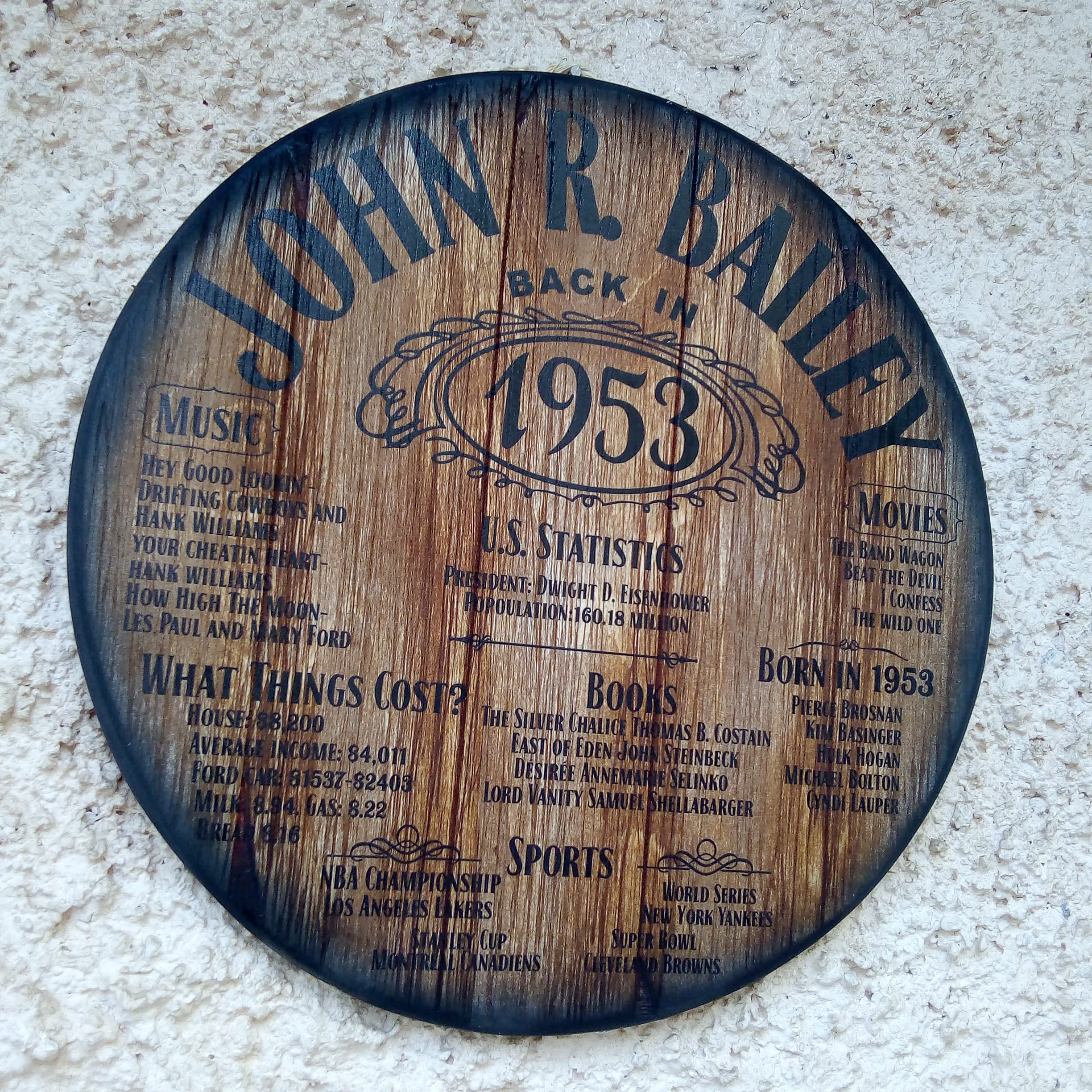 Custom Wood Sign - Personalized Birthday Gift & Wedding Anniversary Present - Rustic Bar Home Decor for Men & Women - Inspired by Whiskey & Wine Barrels - Perfect for Home Bars, Man Caves & Party Decorations