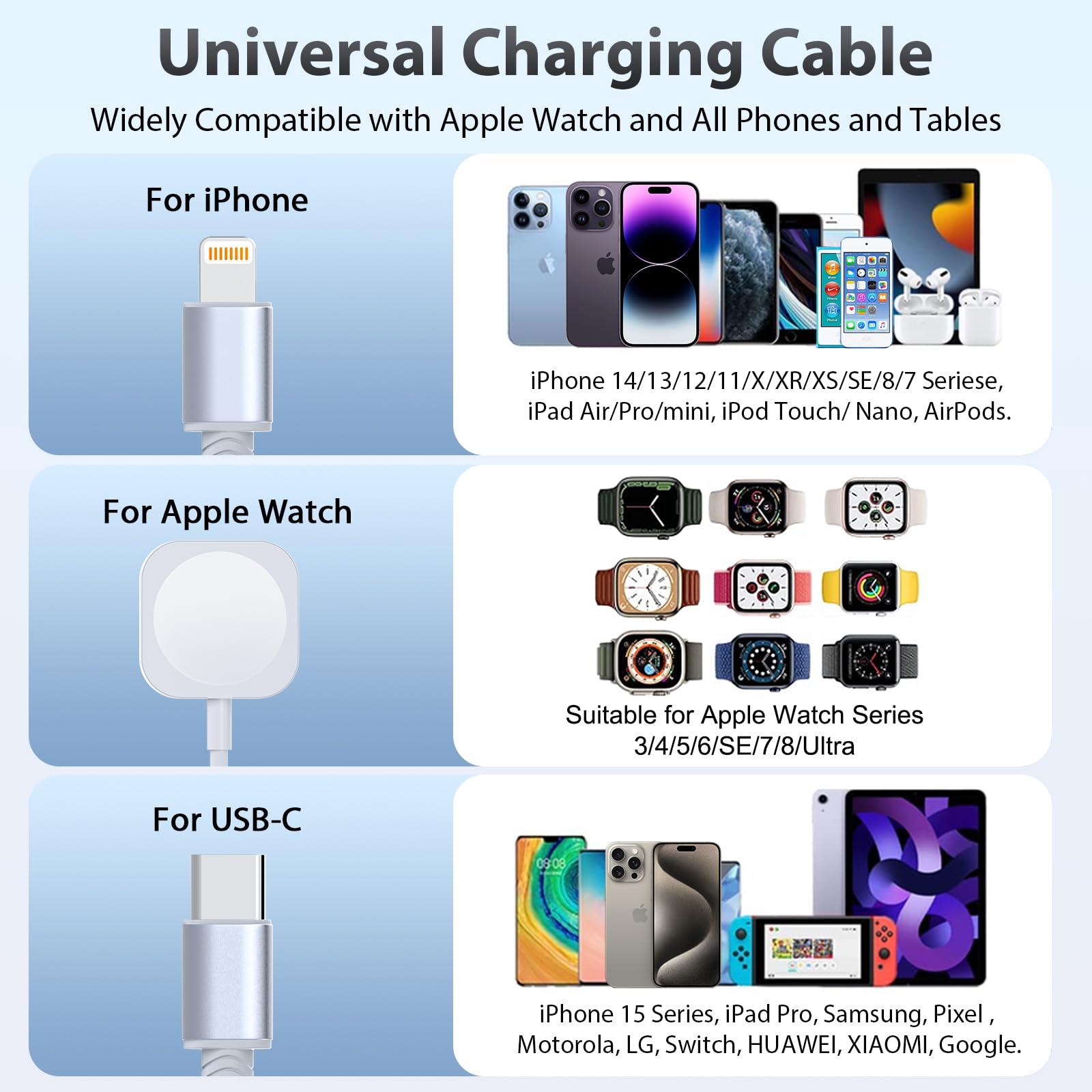 3-in-1 Retractable Charging Cable for iPhone & Apple Watch - Fast USB A to Lightning + Type C + iWatch Charger - Compatible with Most iPhones, iPads & Apple Watch Series (Perfect for Car, Home & Travel Use)