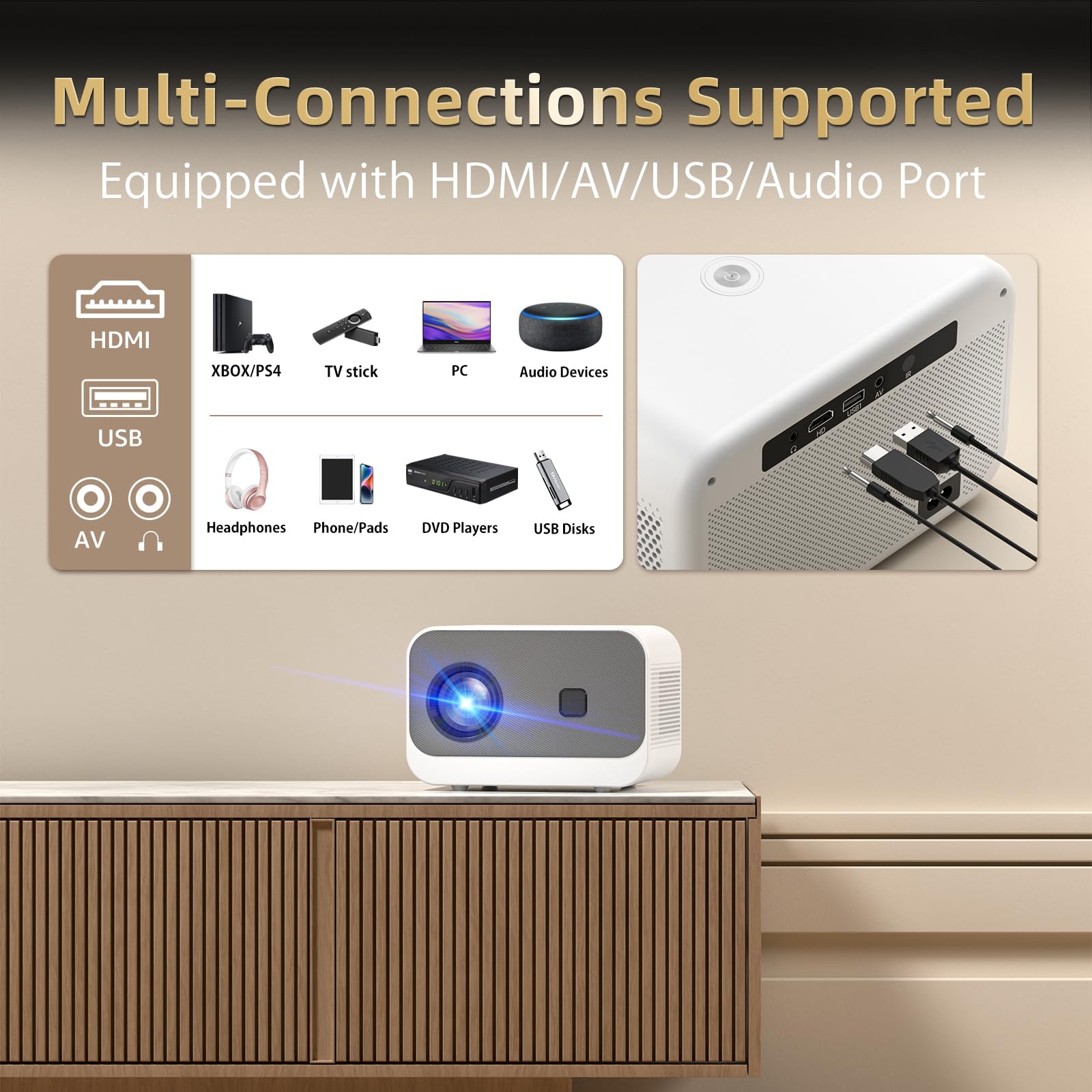 4K Mini Projector 20000lm with WiFi & Bluetooth - Native 1080P FHD Portable Outdoor Movie Projector up to 300