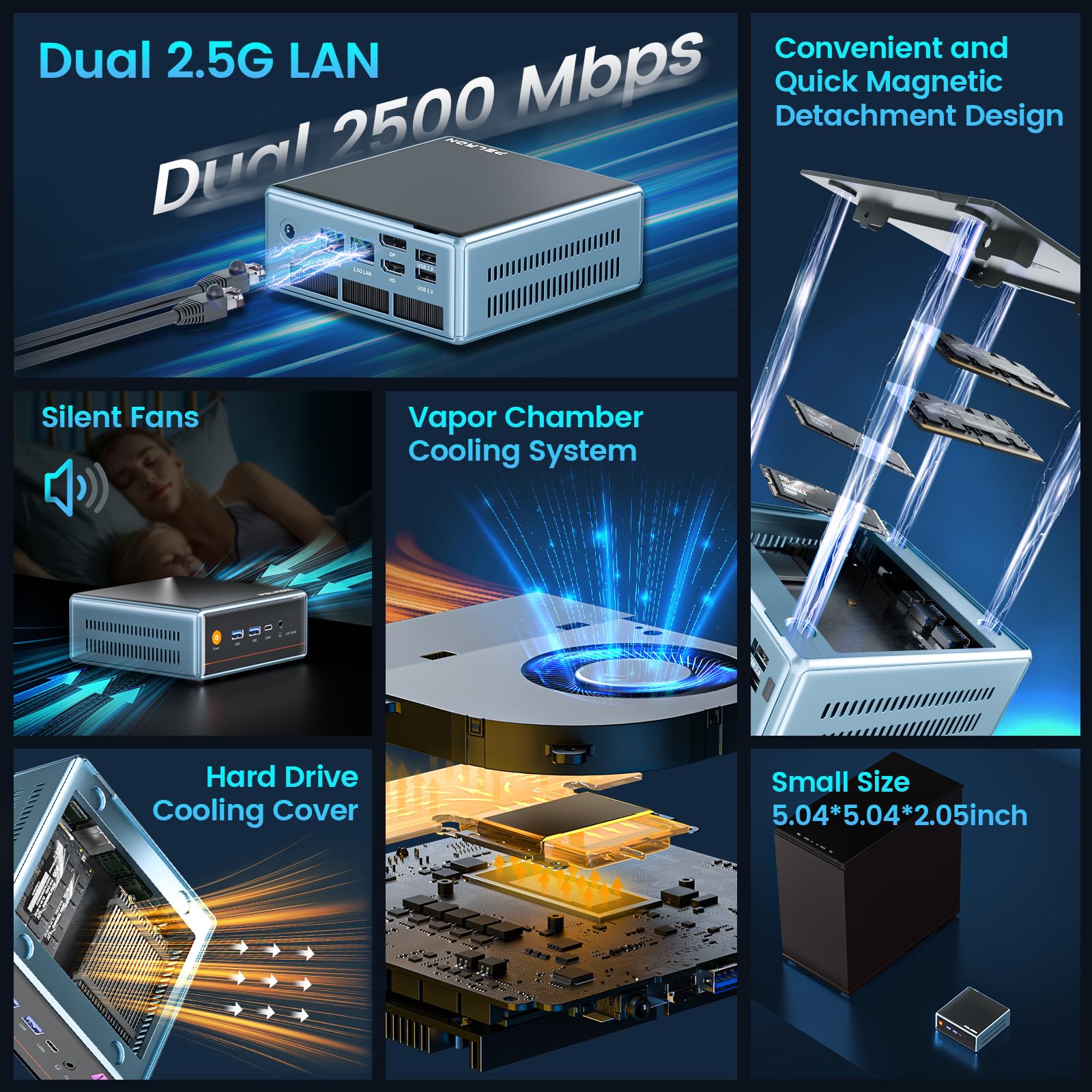 PELADN Mini PC with Intel Core Ultra 7 155H (Up to 4.8GHz, 16C/22T), 1TB M.2 PCIe 4.0 SSD, 32GB DDR5 RAM, Dual 2.5G LAN, WiFi6 & Bluetooth 5.2 - Compact Desktop Computer for Home Office, Gaming & Content Creation