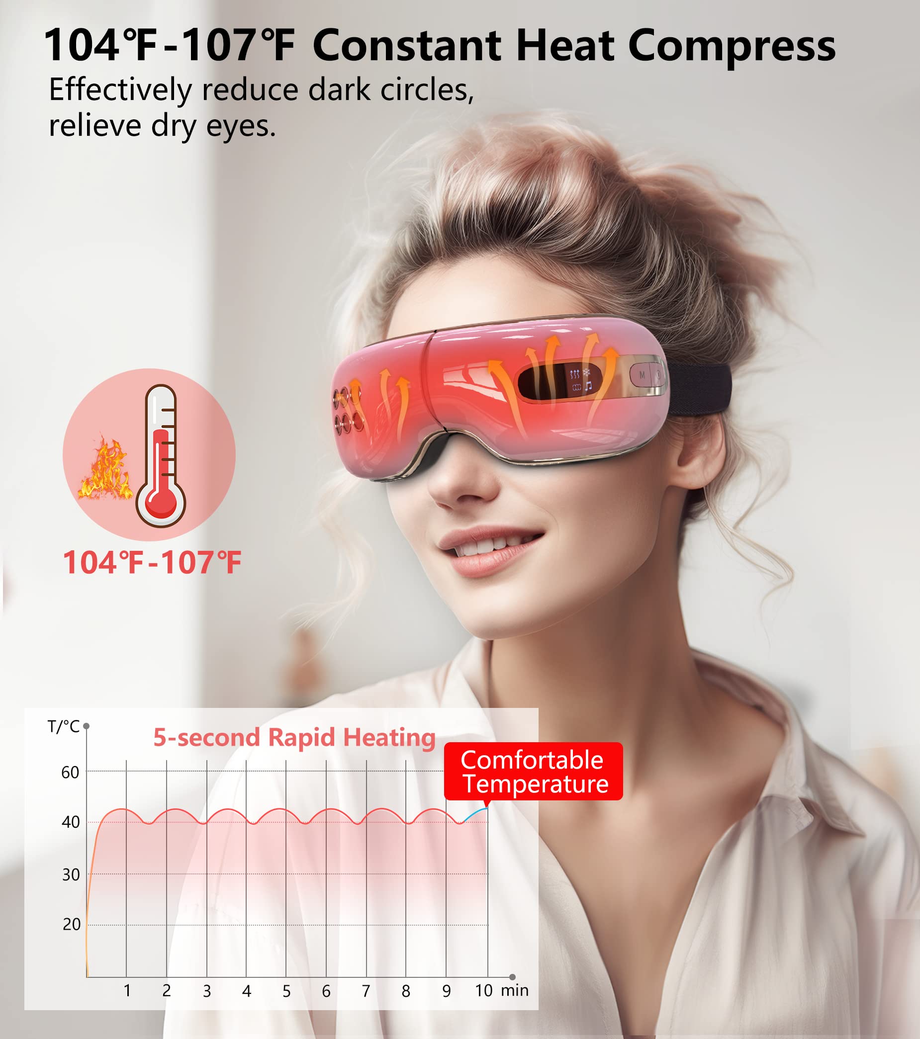 Heated & Cooling Eye Massager for Relaxation - Relieves Eye Strain, Dry Eyes, Dark Circles & Puffiness | Bluetooth Music Eye Mask for Better Sleep | Perfect Gift for Women & Men (Pink) - Ideal for Office Workers, Students & Travelers