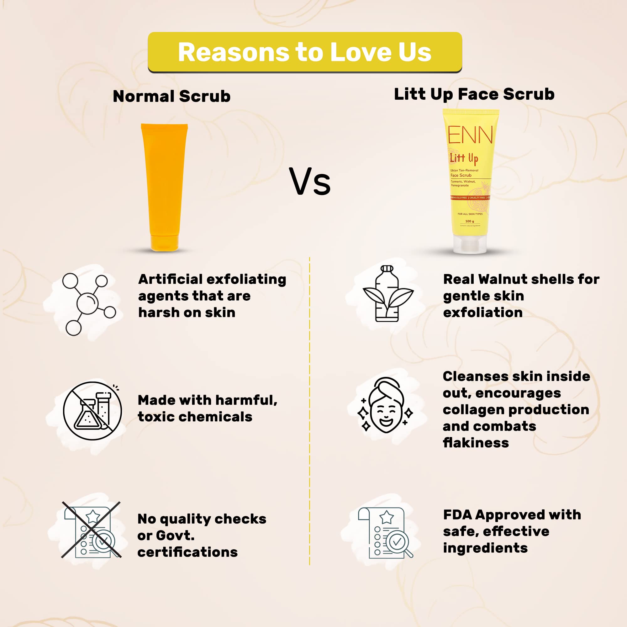 Enn Litt Up Ubtan Foaming Face Scrub - Turmeric & Saffron for Tan Removal, Skin Brightening & Glowing Skin (100g) | Gentle Exfoliation for Daily Skincare Routine