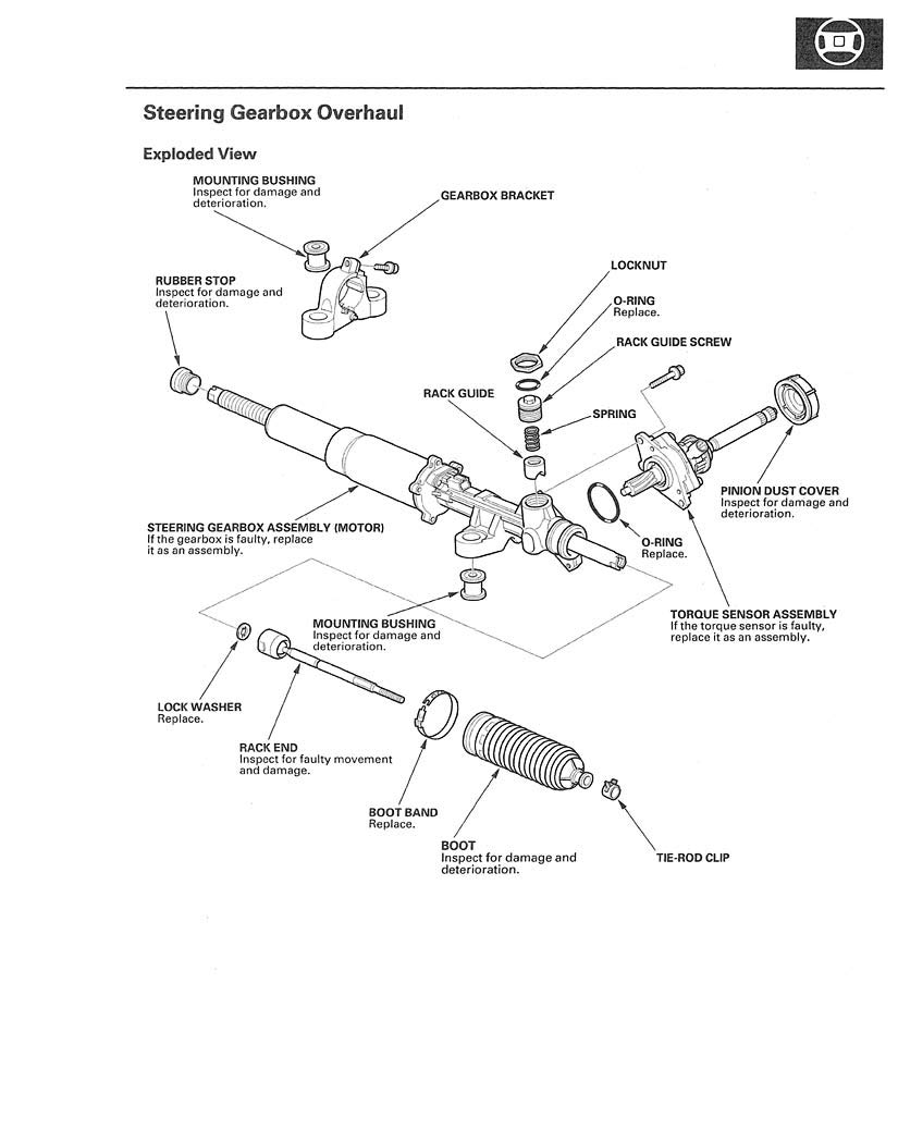 2001 Honda S2000 Service Repair Manual - Complete Shop Manual for Engine, Drivetrain & Electrical Systems | DIY Maintenance & Restoration Guide for Honda S2000 Owners & Enthusiasts