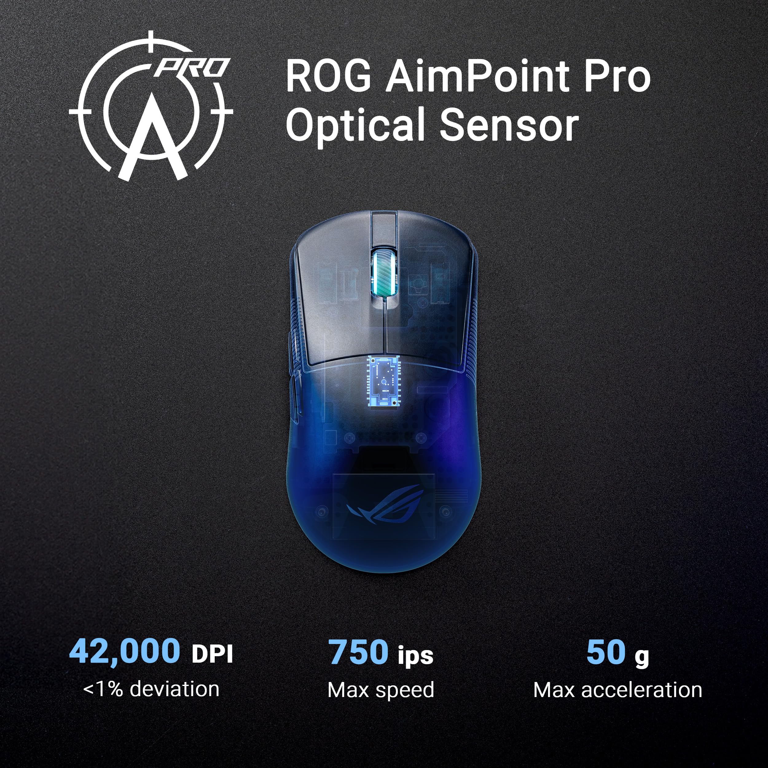 ASUS ROG Harpe Ace Mini Wireless Gaming Mouse - 49g Ultra Lightweight, 42K DPI AimPoint Pro Optical Sensor, Optical Micro Switches, ROG Polling Rate Booster - Perfect for Esports, FPS Gaming & Professional Use (Small/Medium Size, Black) - Ideal for Competitive Gaming, Office Work & Travel Setup