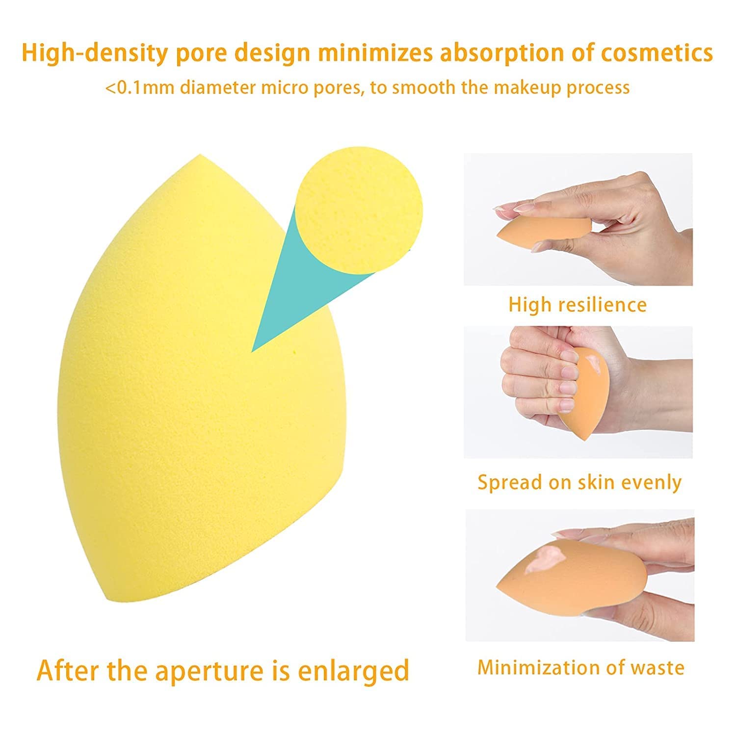 LA VENUST Beauty Makeup Sponge Set - 4 Pack Wet & Dry Blenders with Travel Case | Perfect for Liquid, Cream & Powder Foundation Application | Home & Professional Makeup Kit Essential