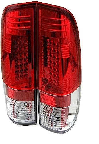 Red Clear