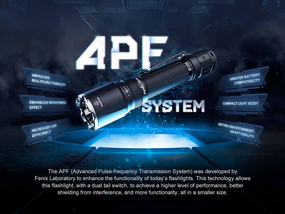 Fenix TK21R Rechargeable Tactical Flashlight - 2000 Lumens, IP68 Waterproof, Military-Grade LED Torch for Camping, Hiking, Emergency & Outdoor Adventures